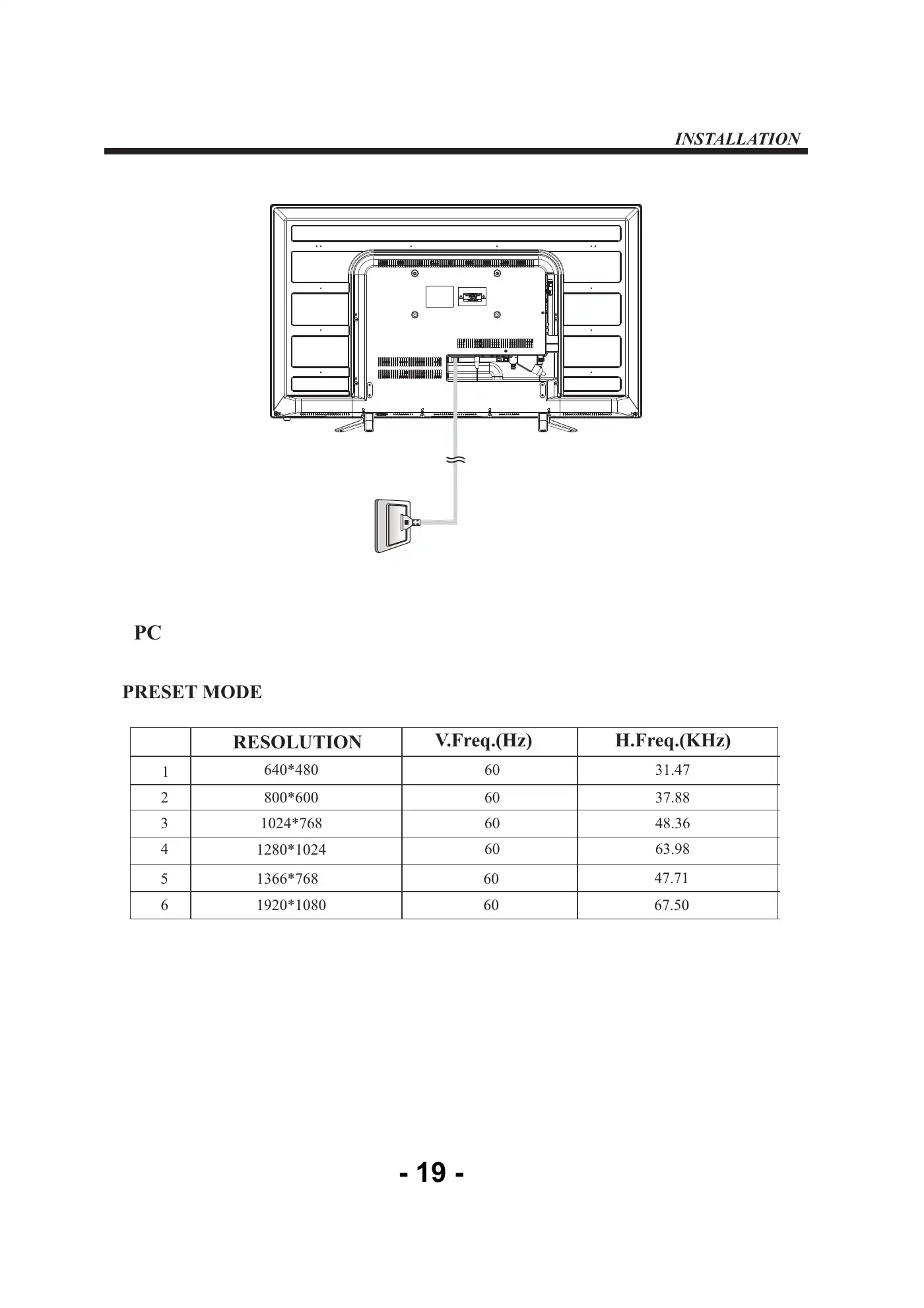Haier 55E3500c Service Manual Manual pdf 21 page image