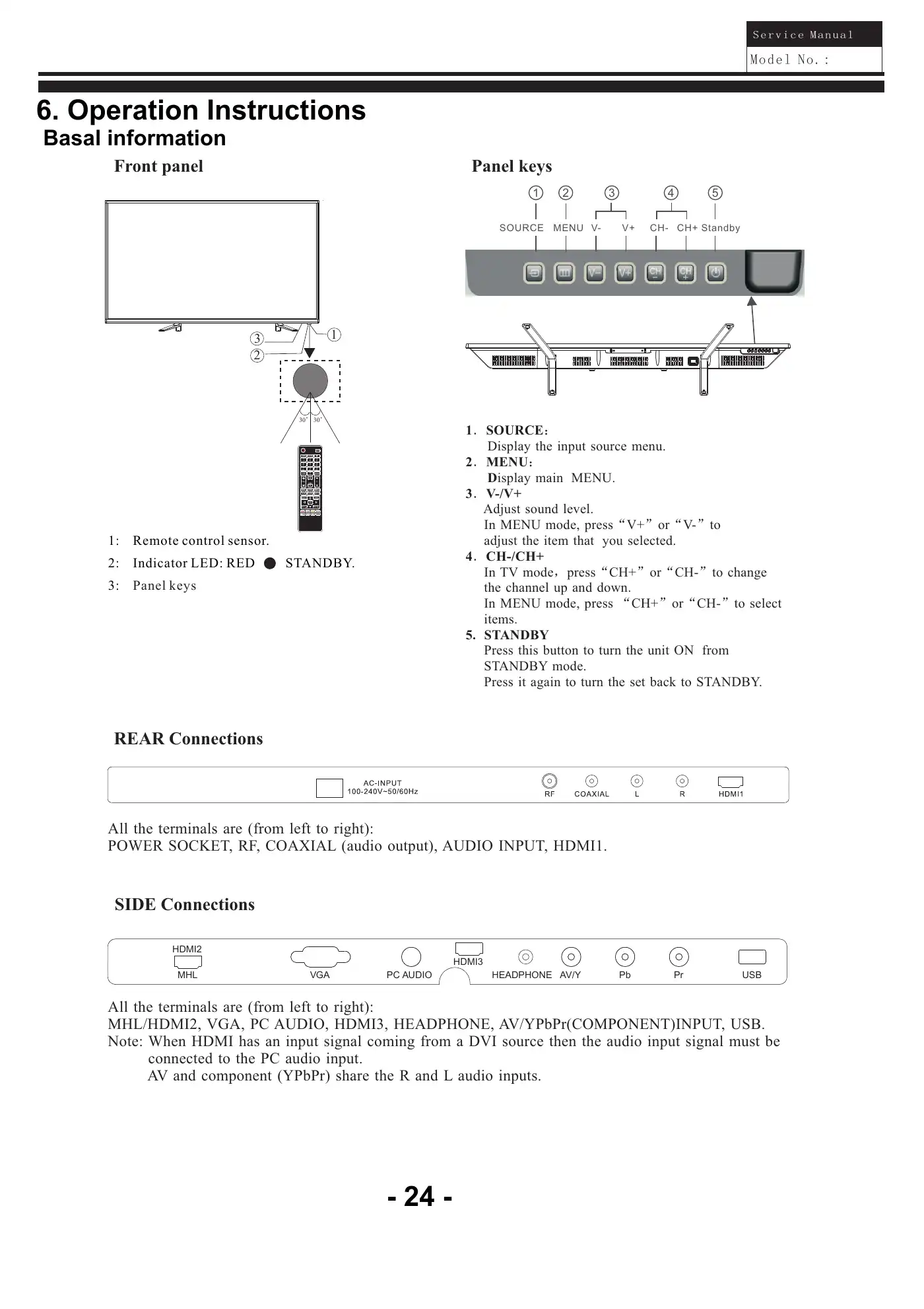 Haier 55E3500c Service Manual Manual pdf 26 page image