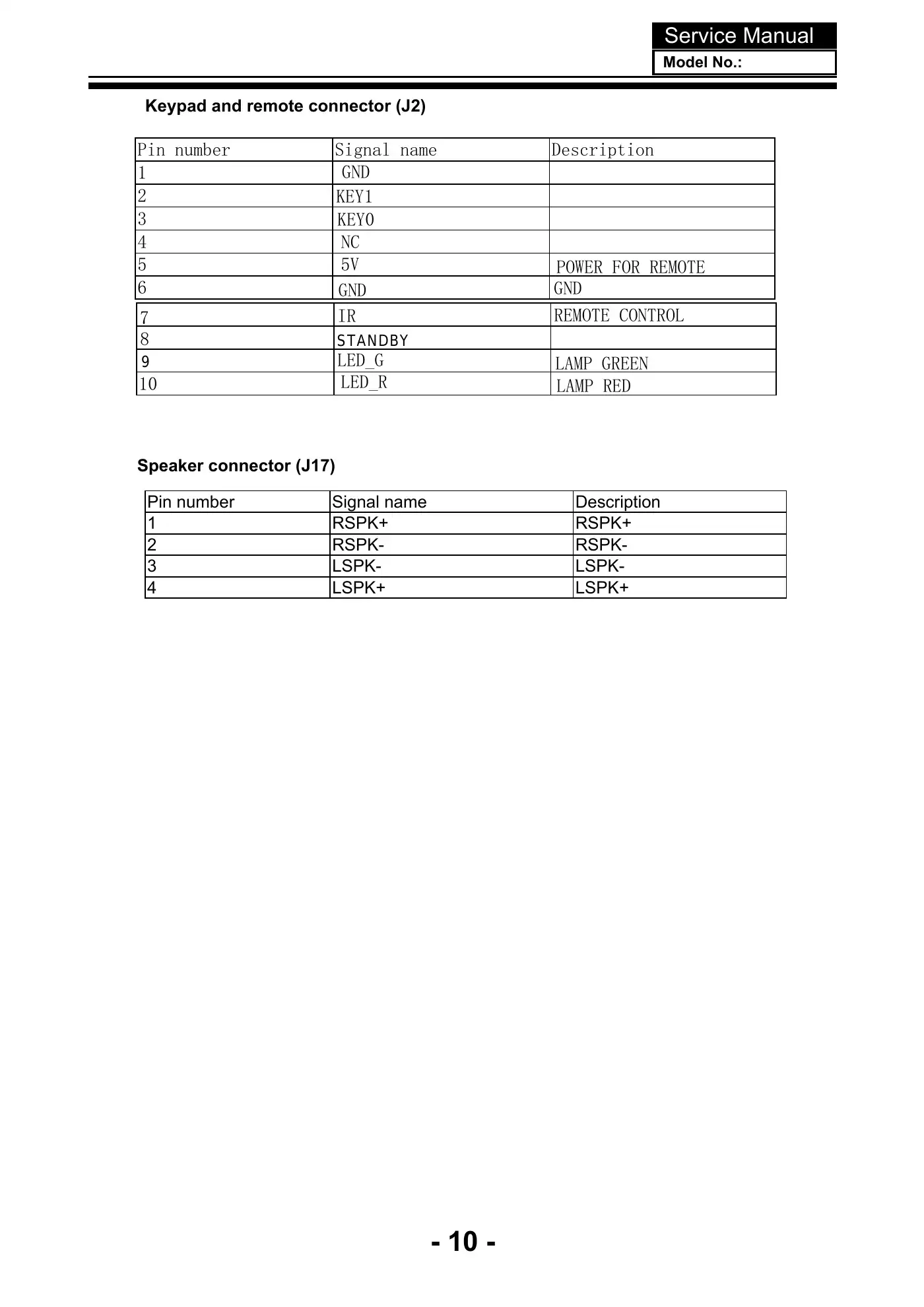 Haier 55E3500d Service Manual Manual pdf 11 page image
