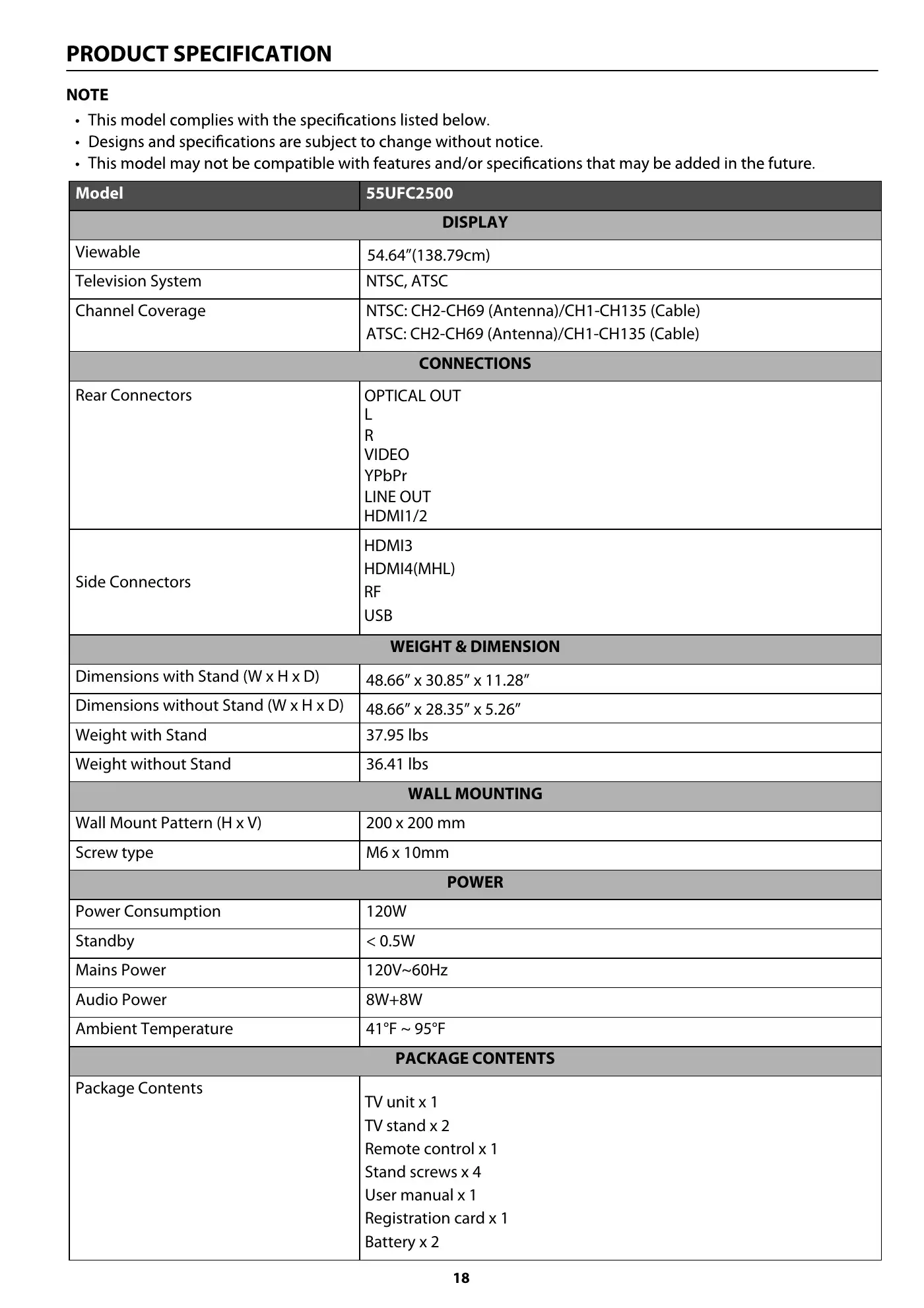 Haier 55UFC2500 User Manual Manual pdf 20 page image
