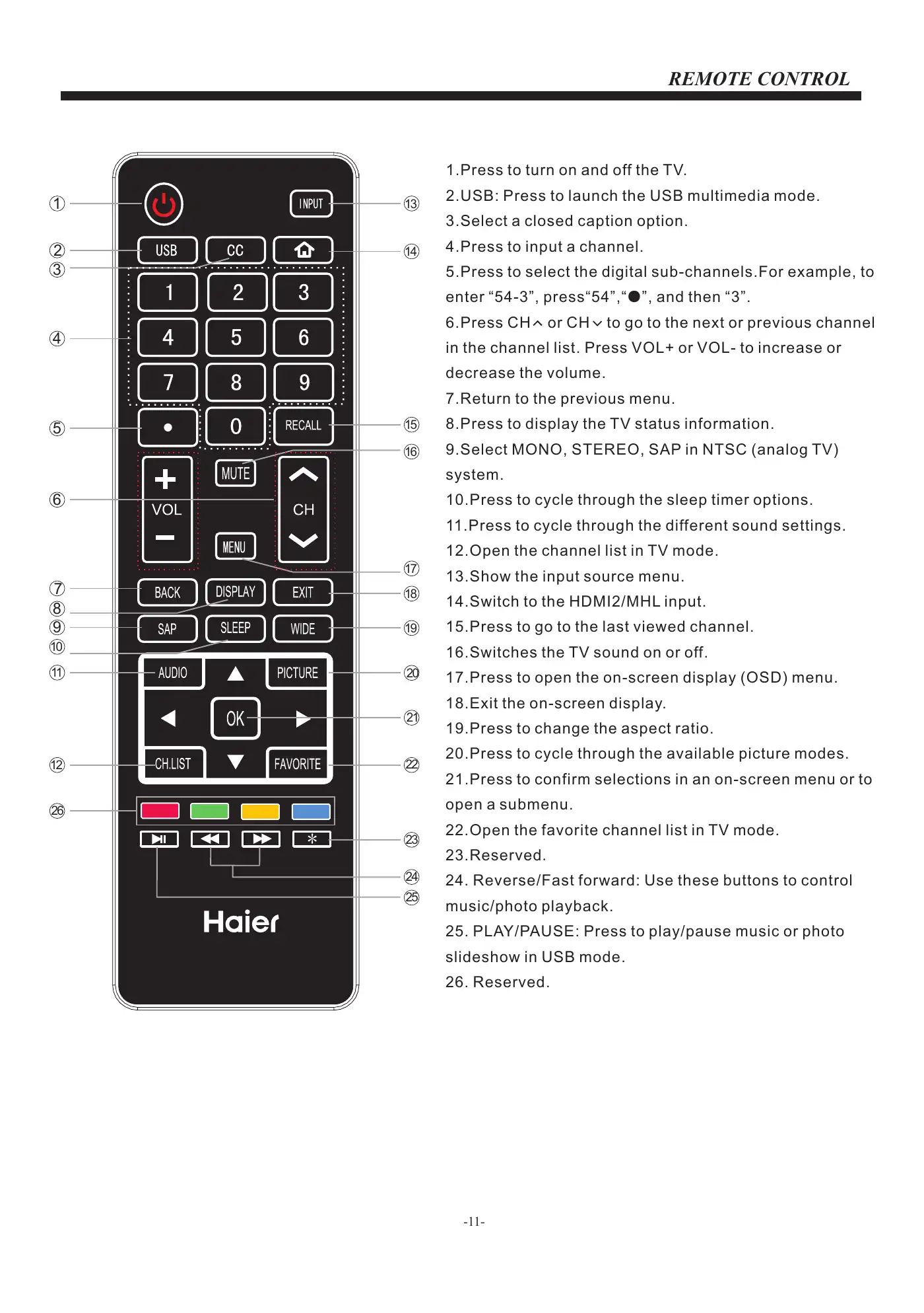 Haier 65E3550 User Manual Manual pdf 12 page image