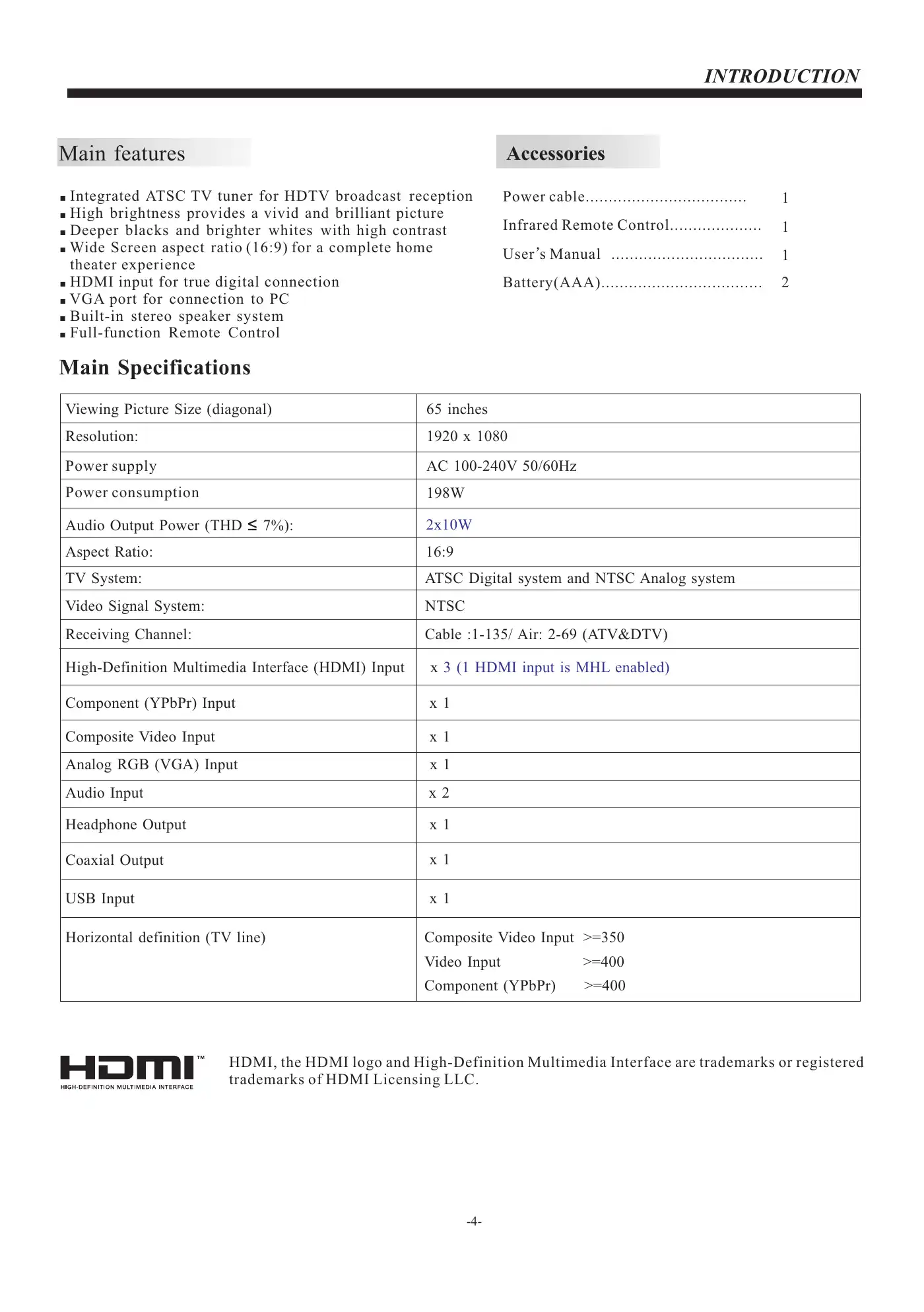 Haier 65E3550 User Manual Manual pdf 5 page image