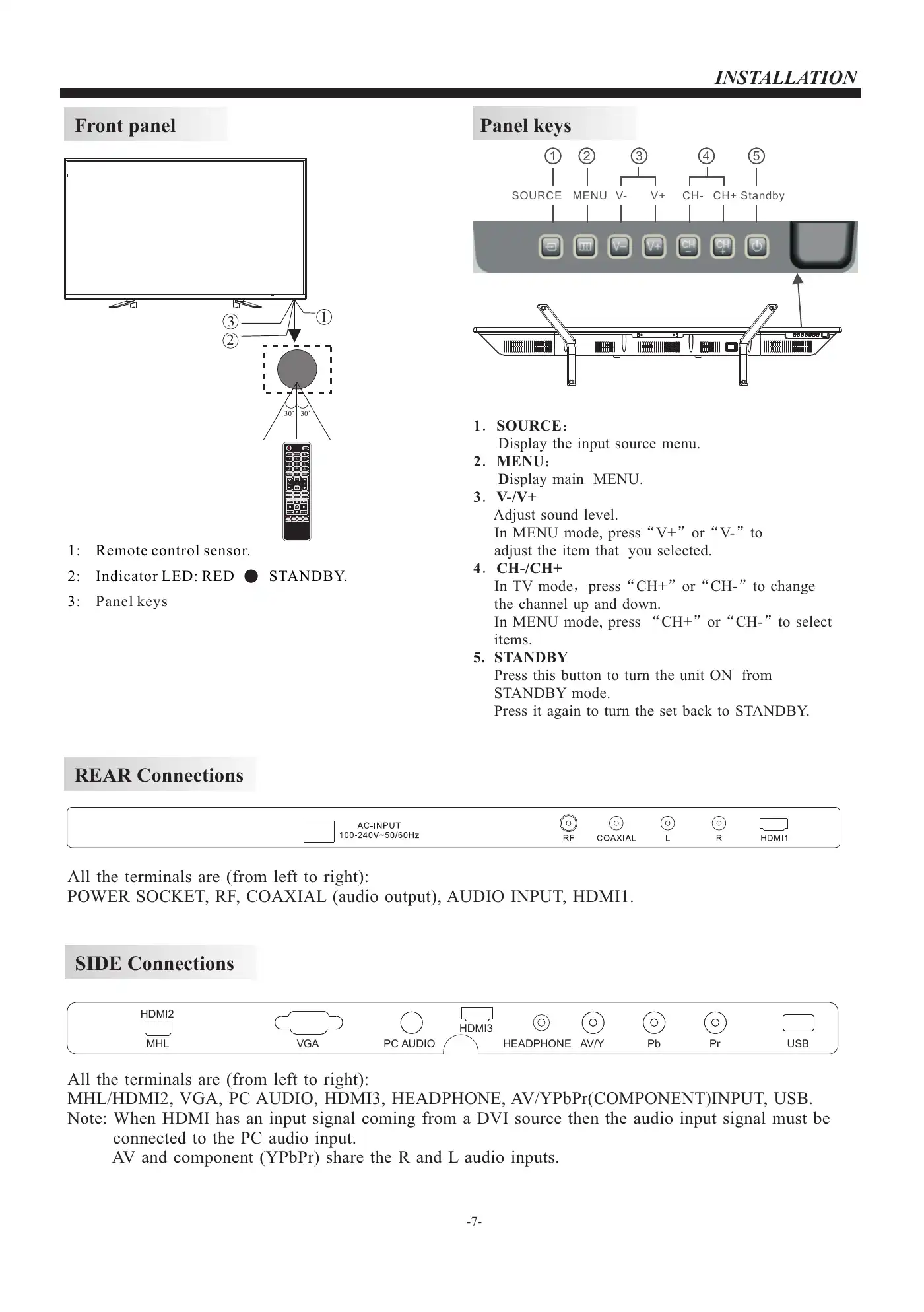 Haier 65E3550 User Manual Manual pdf 8 page image