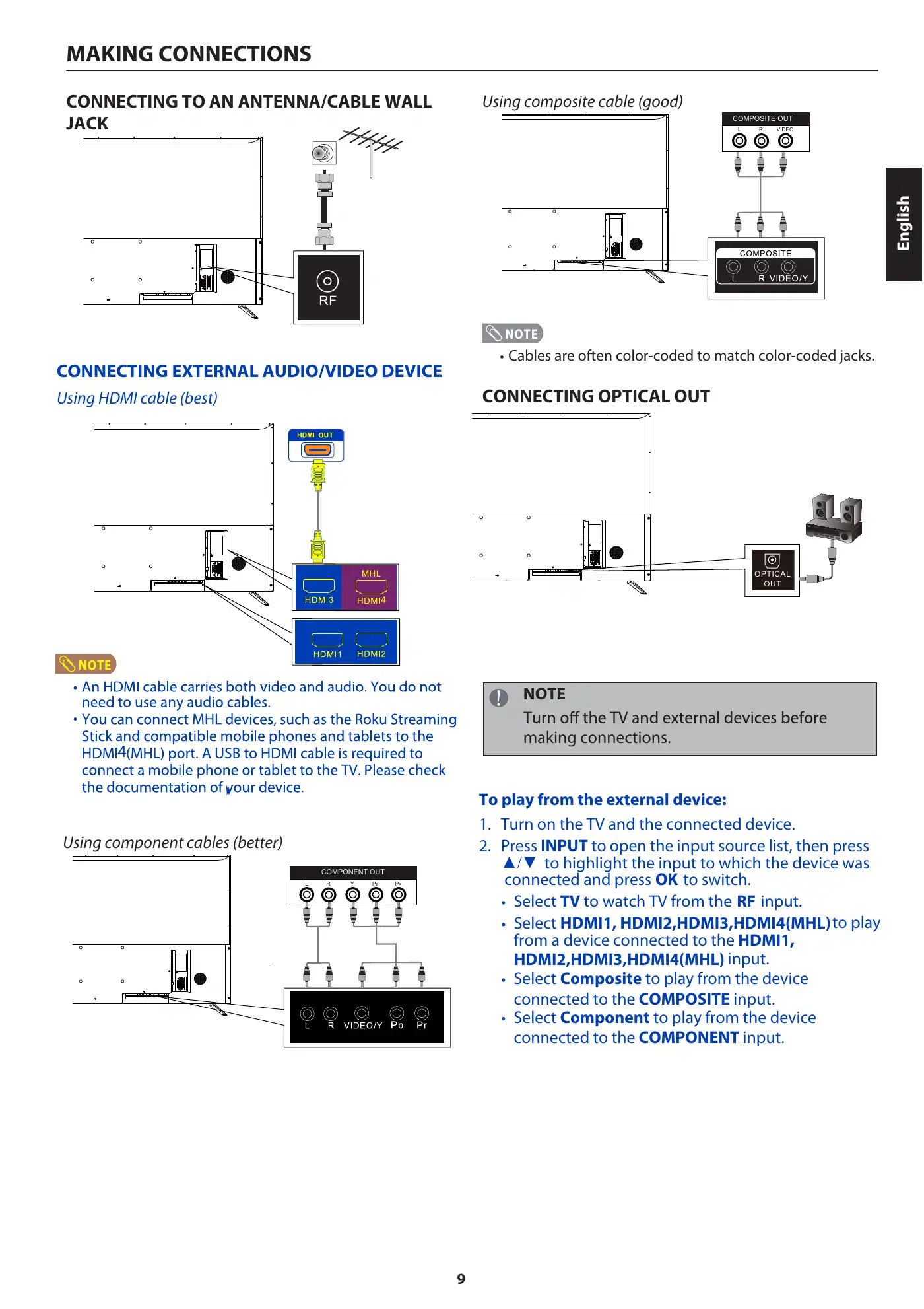 Haier 65UGX3500 User Manual Manual pdf 11 page image