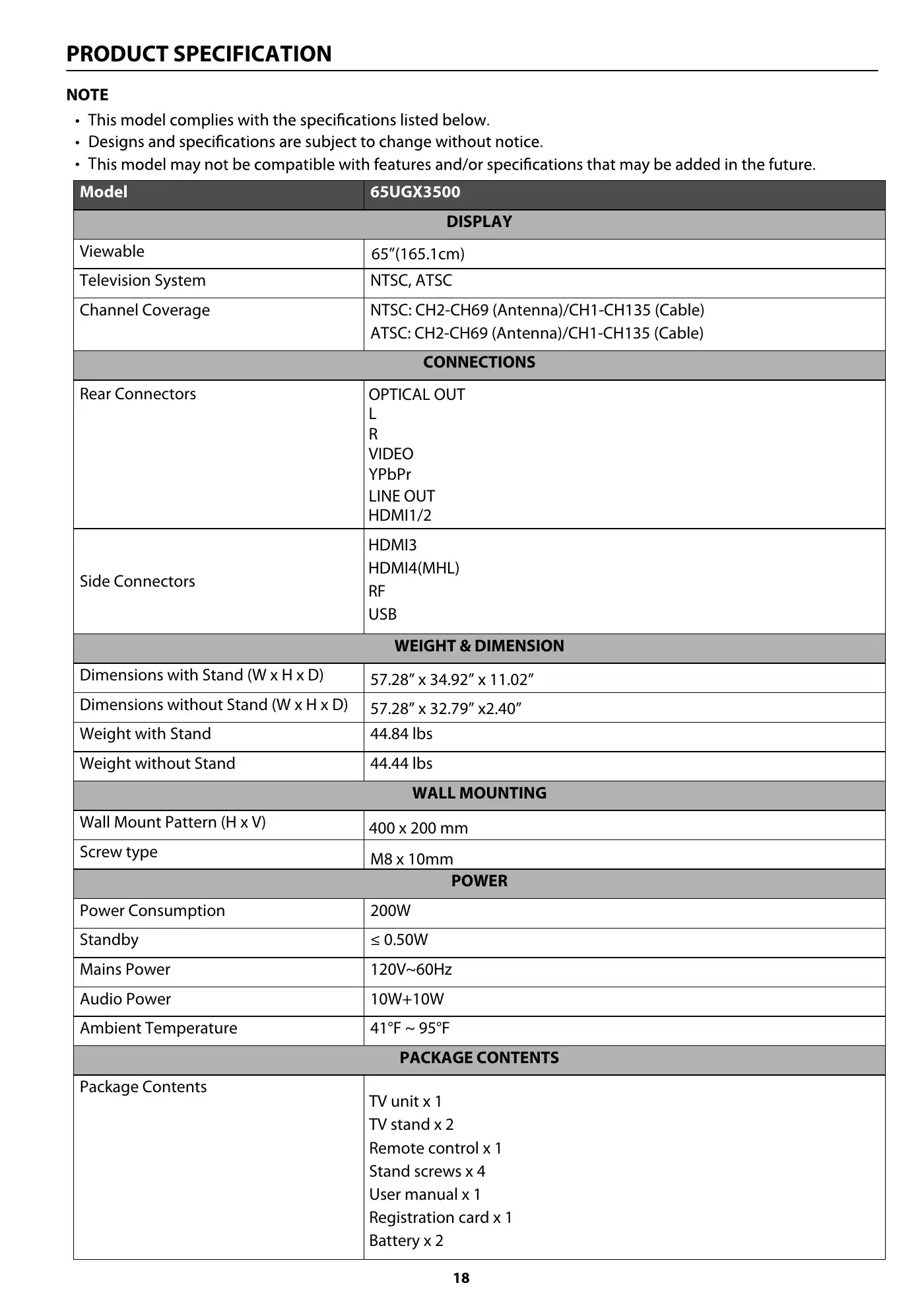 Haier 65UGX3500 User Manual Manual pdf 20 page image