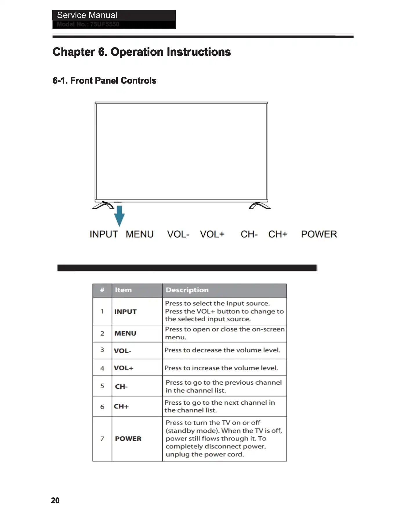 Haier 75UF5550 Service Manual Manual pdf 21 page image