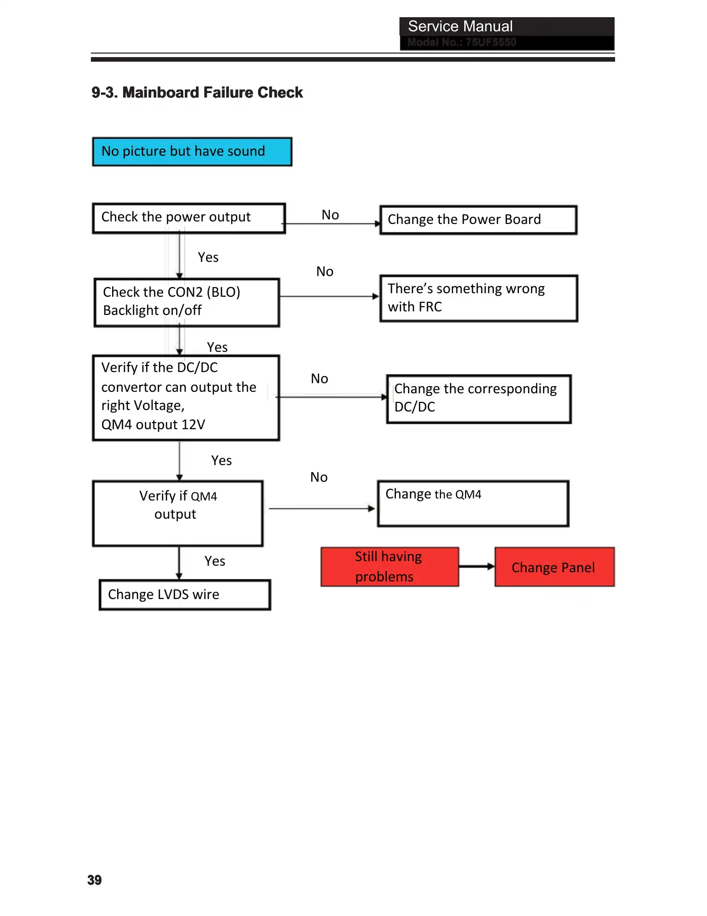 Haier 75UF5550 Service Manual Manual pdf 42 page image