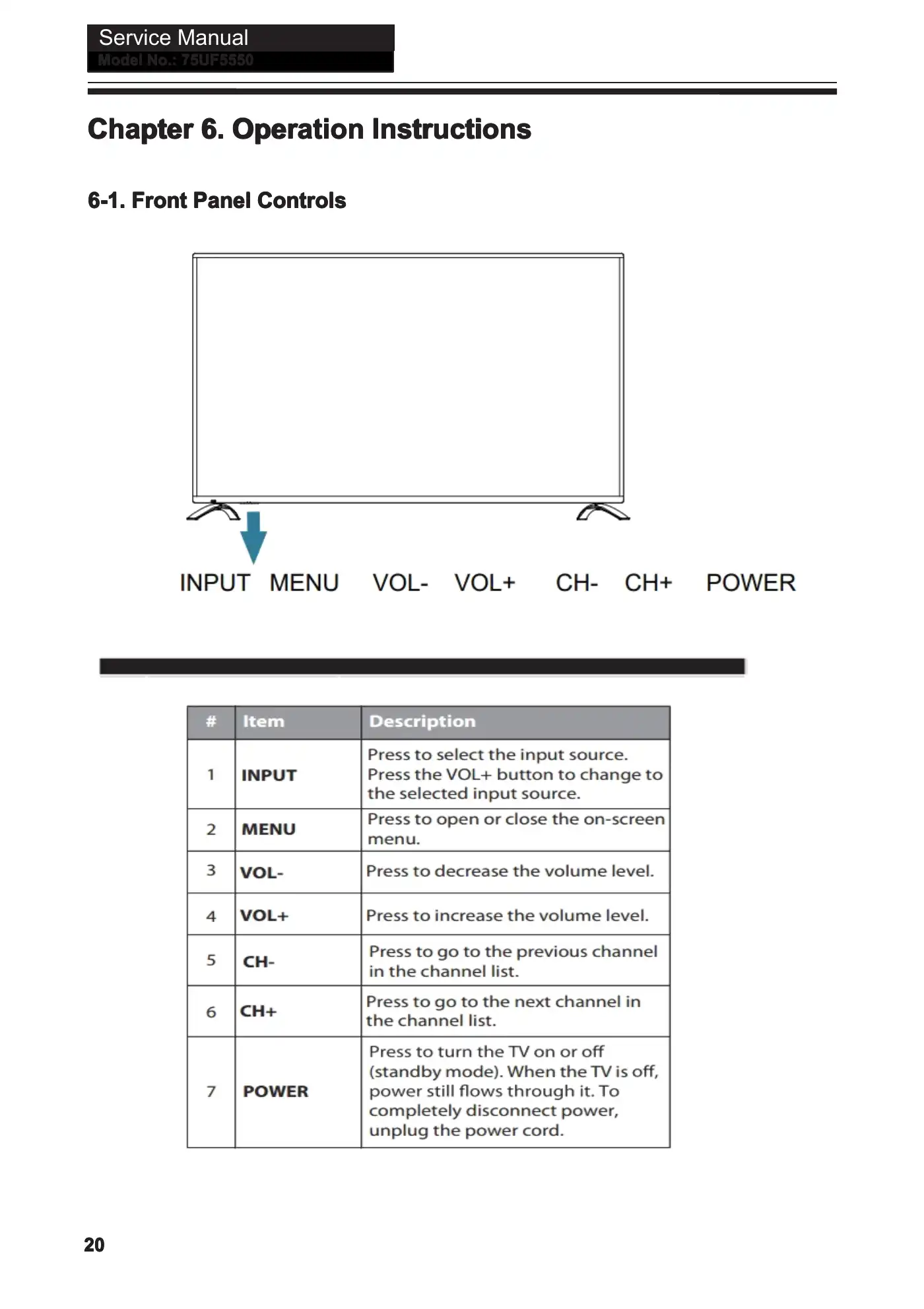 Haier 75UF5550B Service Manual Manual pdf 21 page image