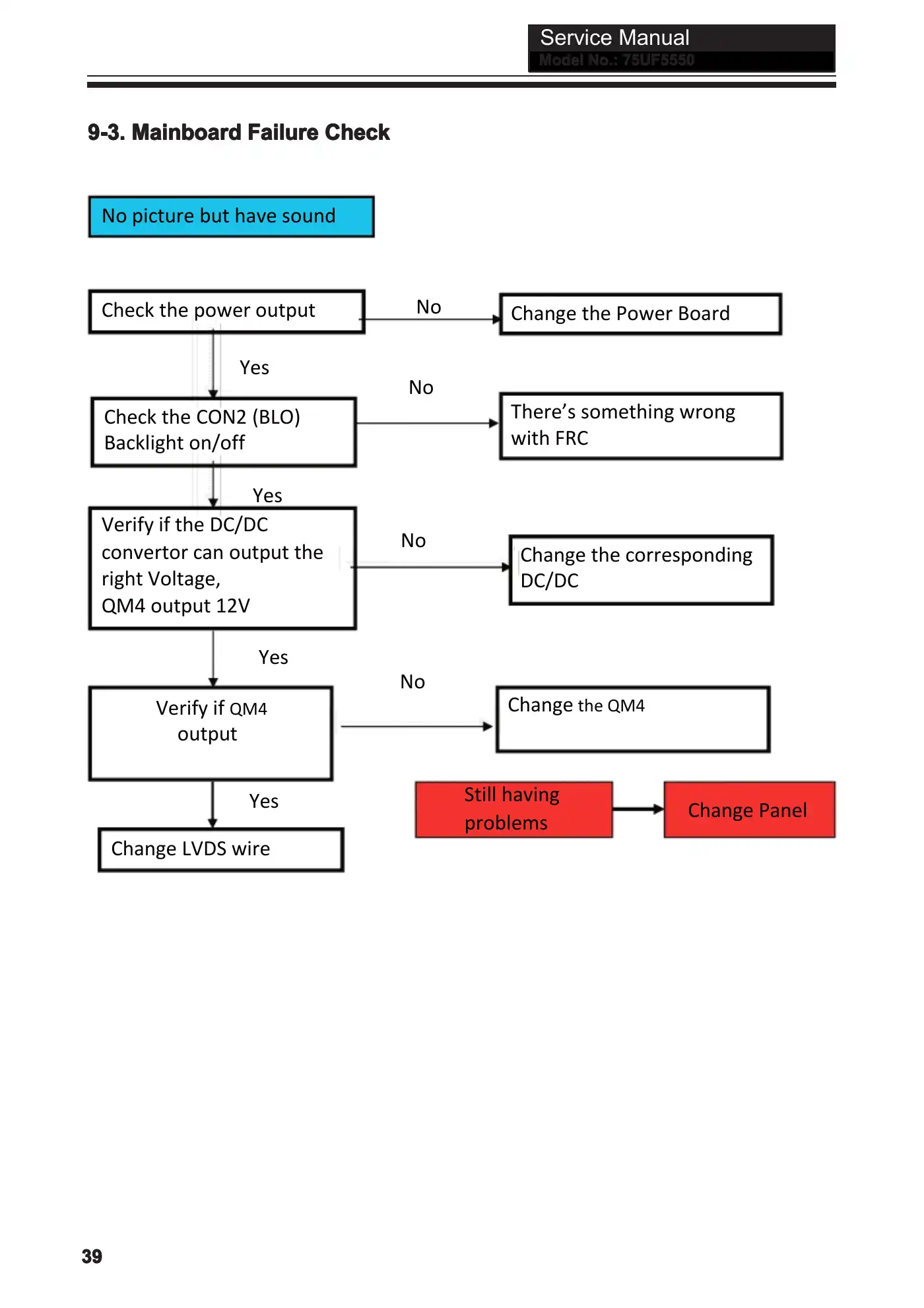 Haier 75UF5550B Service Manual Manual pdf 42 page image