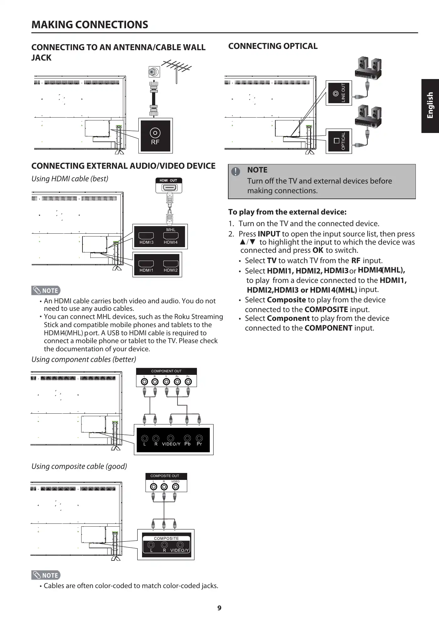 Haier 86UG5550 User Manual Manual pdf 11 page image