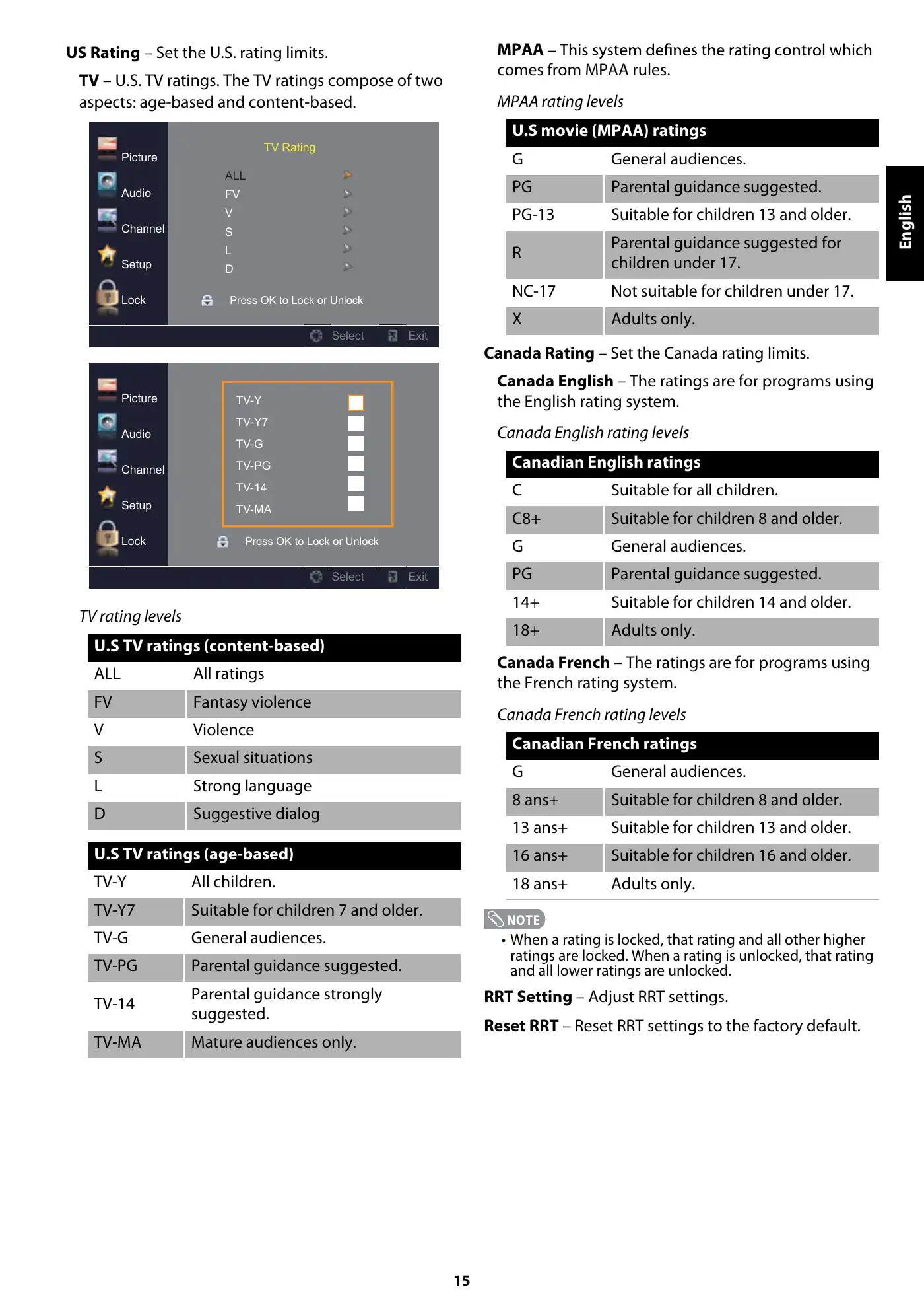 Haier 86UG5550 User Manual Manual pdf 17 page image
