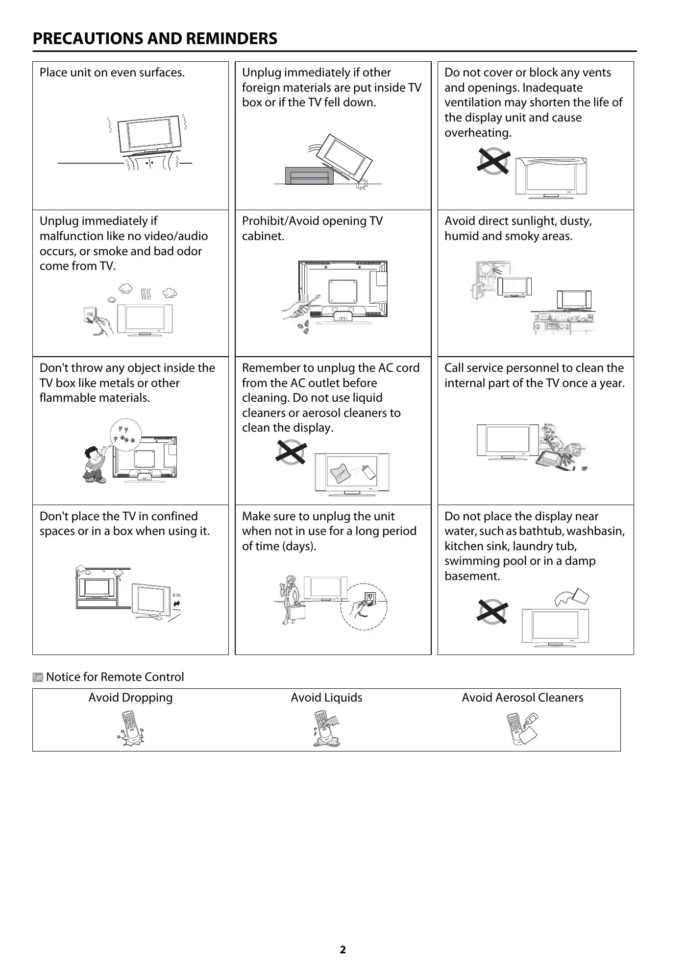 Haier 86UG5550 User Manual Manual pdf 4 page image