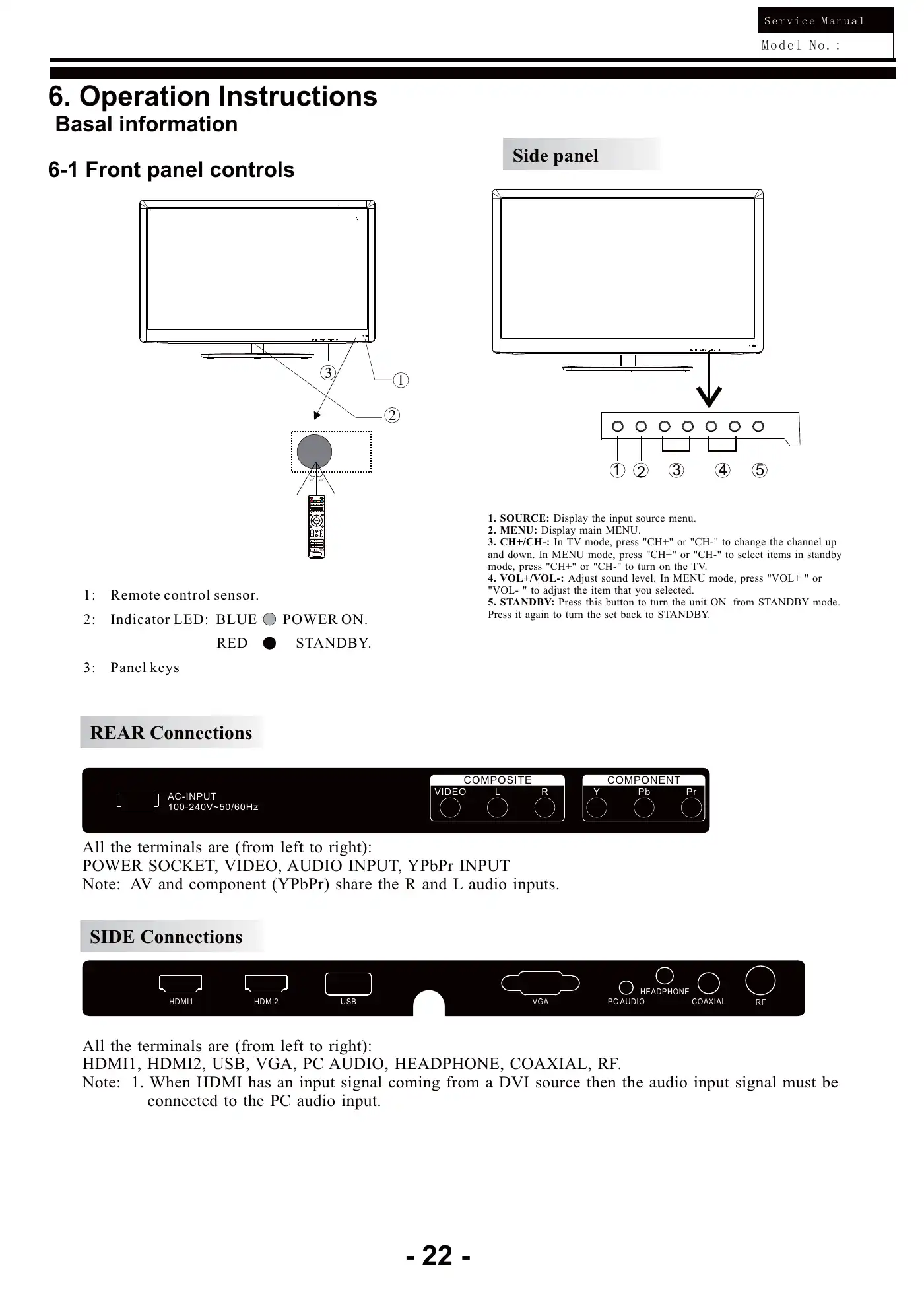 Haier DLE32C8H Service Manual Manual pdf 23 page image