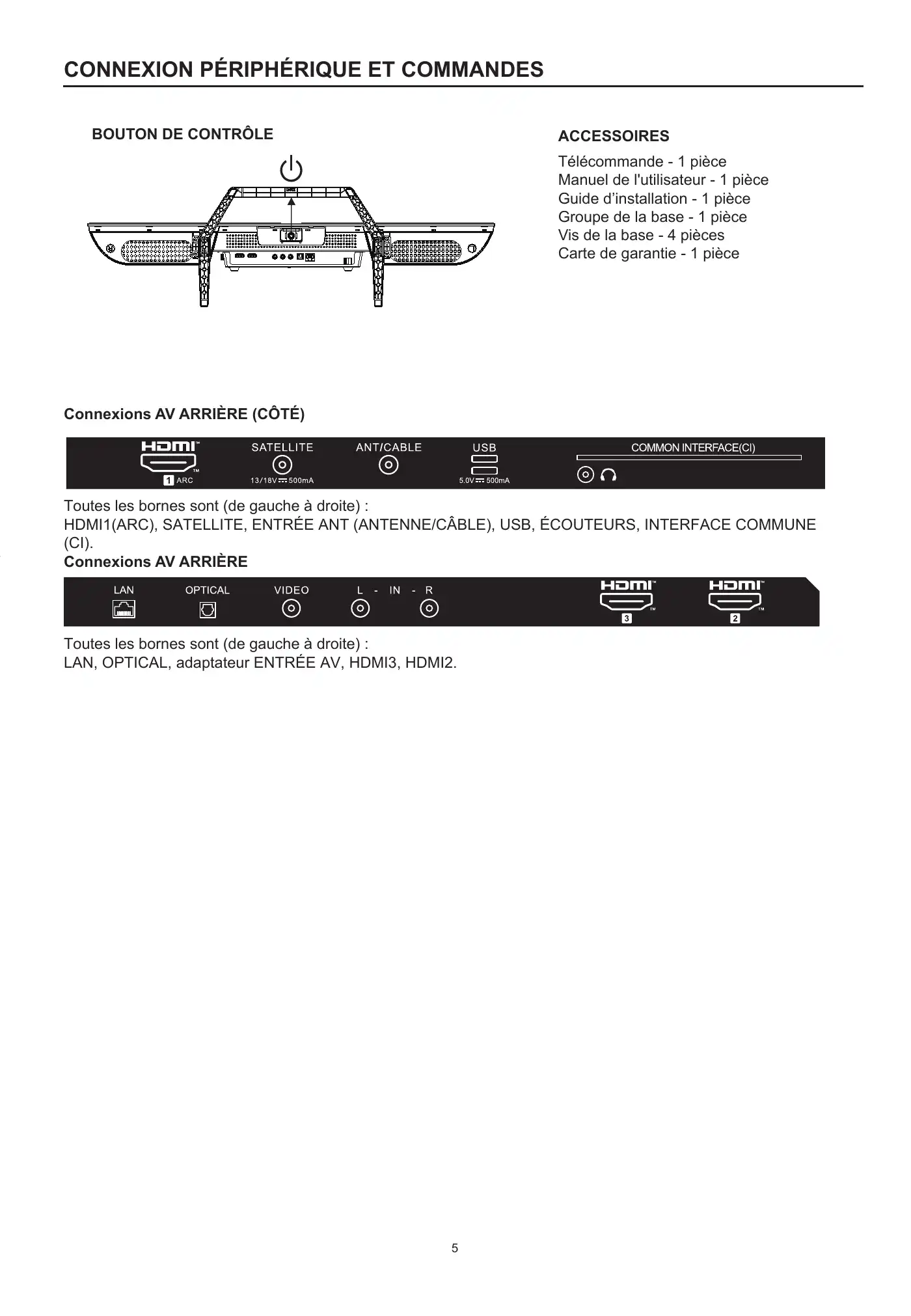 Haier H32S80EFX User Manual Manual pdf 17 page image