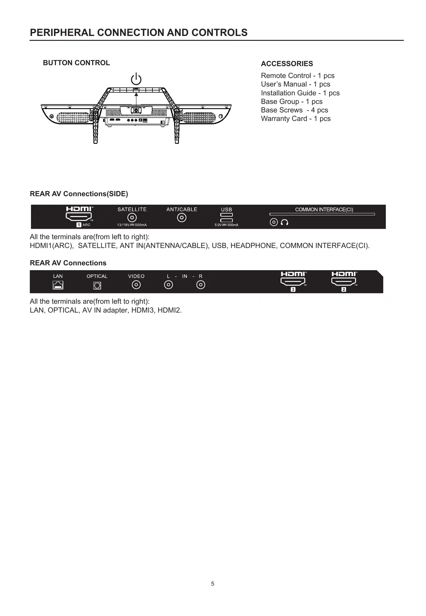 Haier H32S80EFX User Manual Manual pdf 6 page image