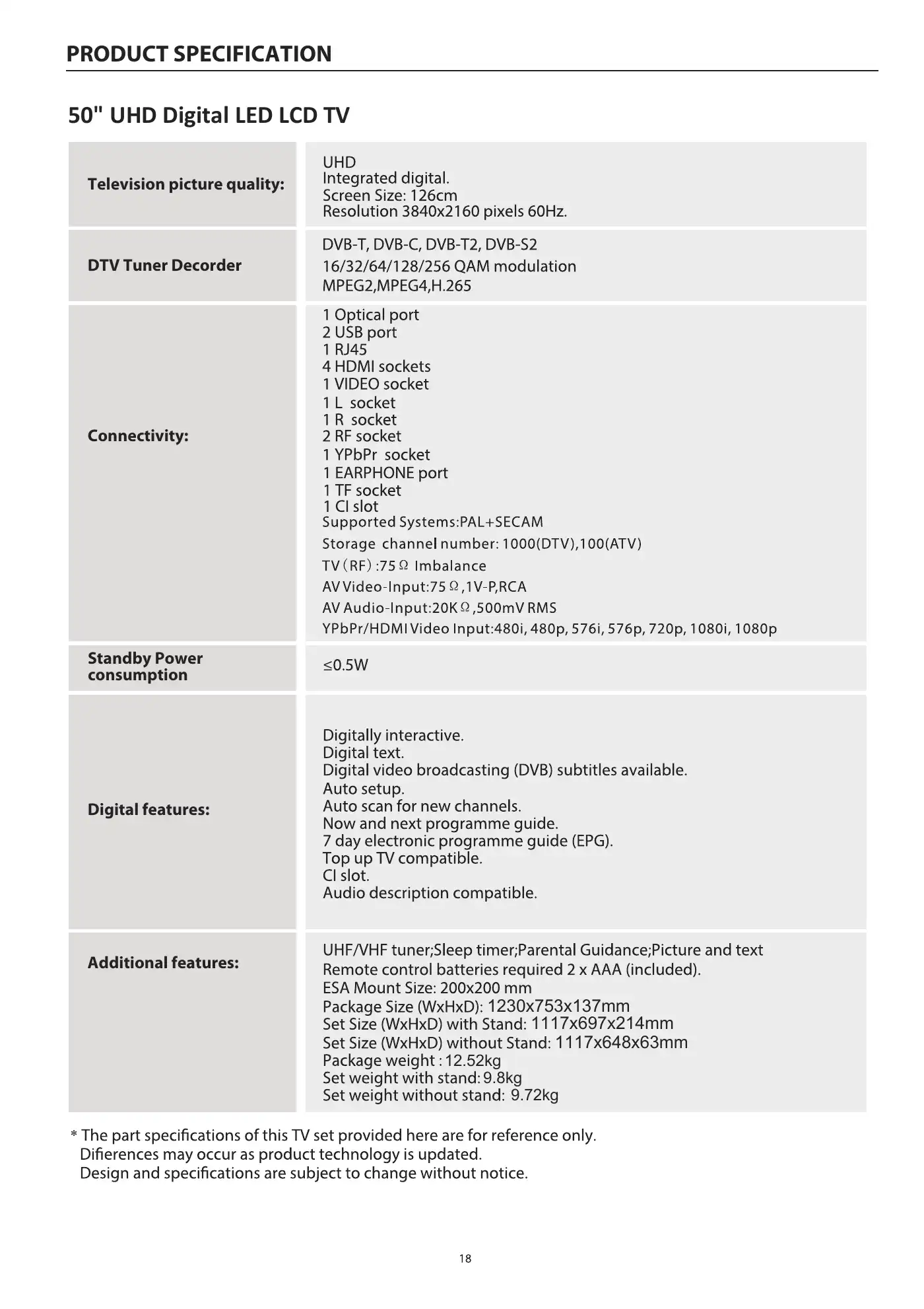 Haier H50K6UG User Manual Manual pdf 20 page image
