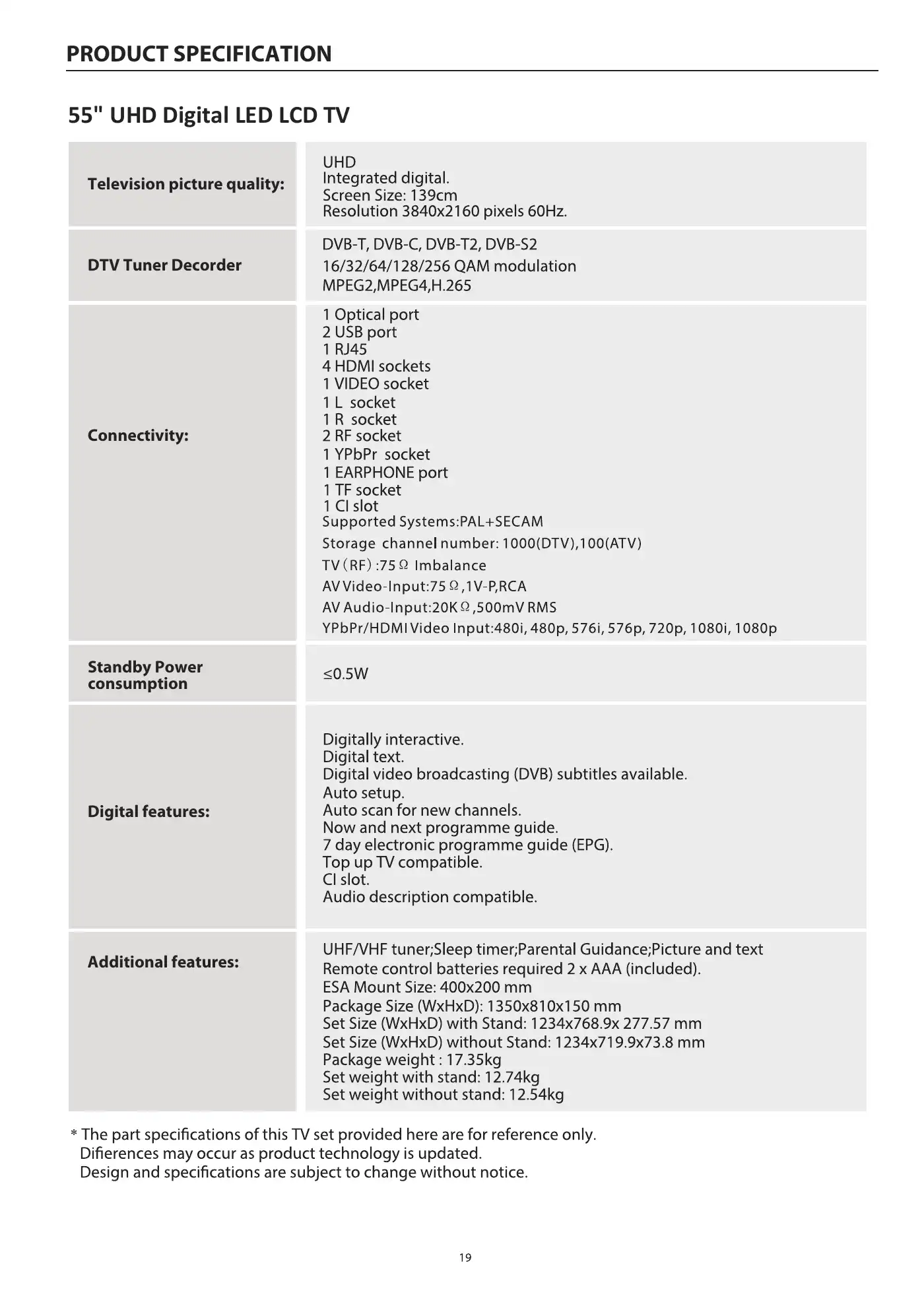 Haier H50K6UG User Manual Manual pdf 21 page image