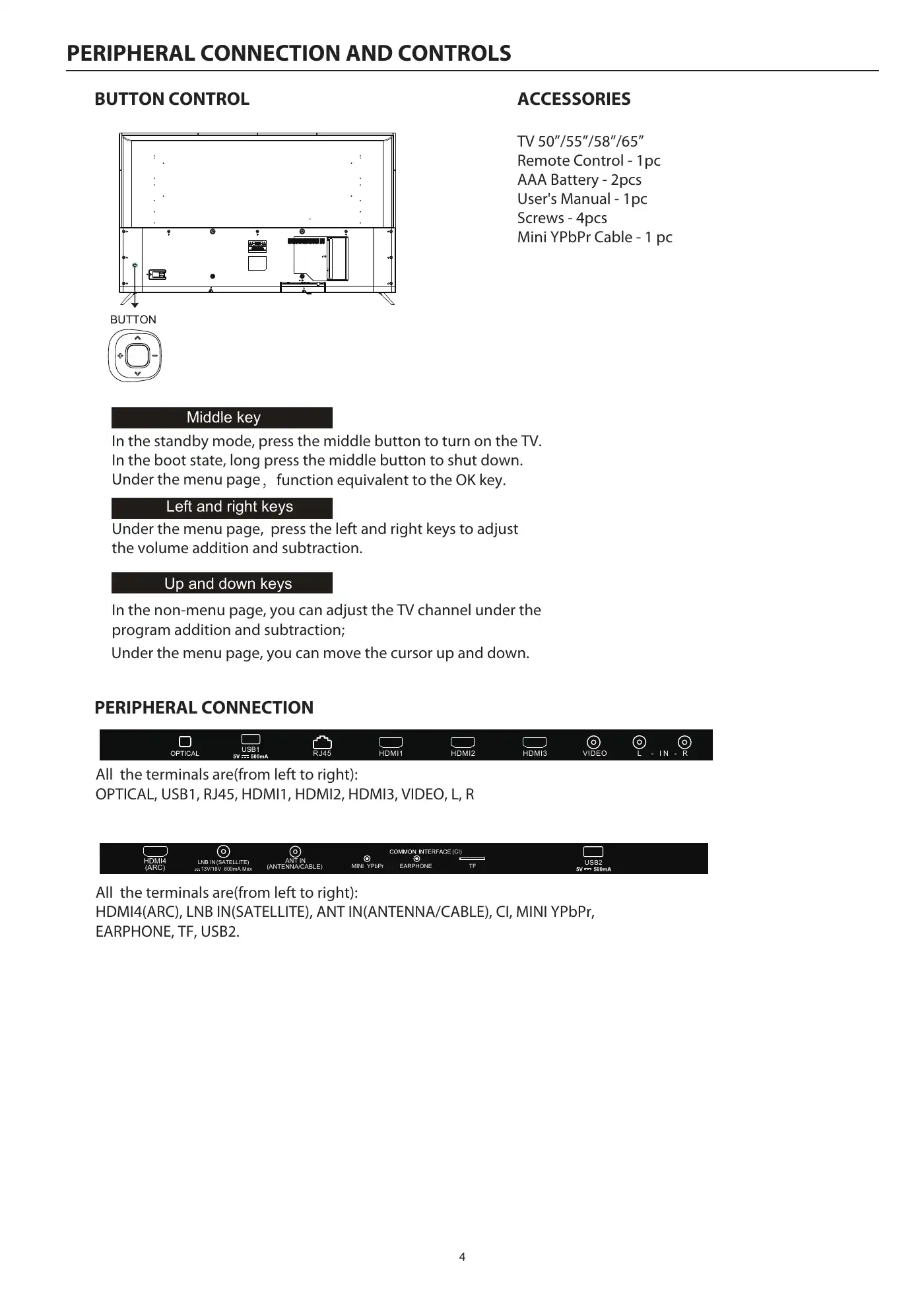 Haier H50K6UG User Manual Manual pdf 6 page image
