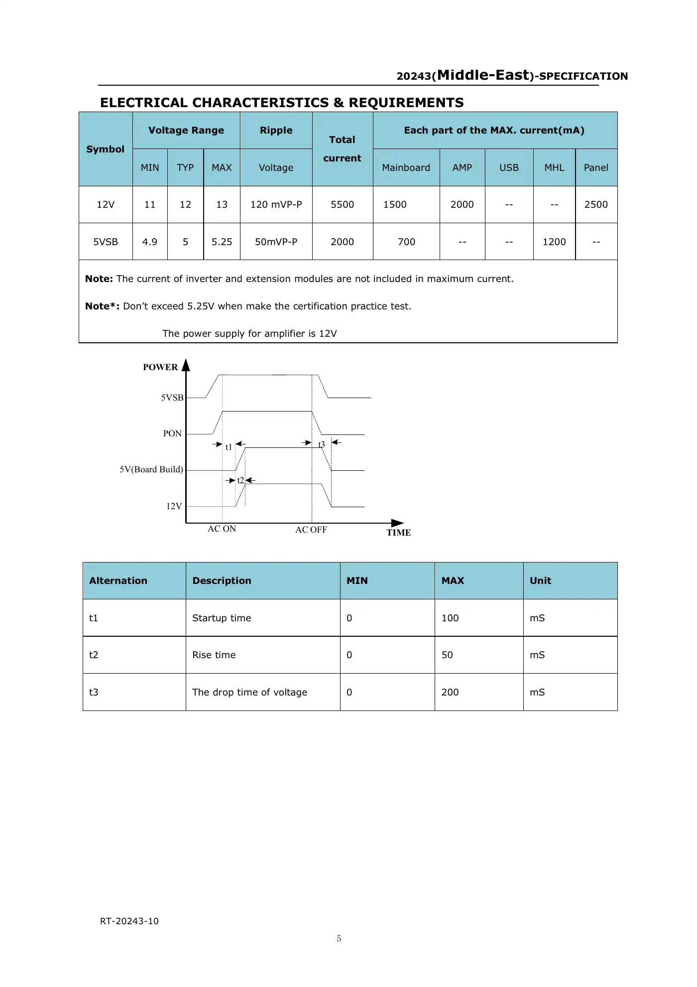 Haier LD65Q8000AU Service Manual Manual pdf 13 page image