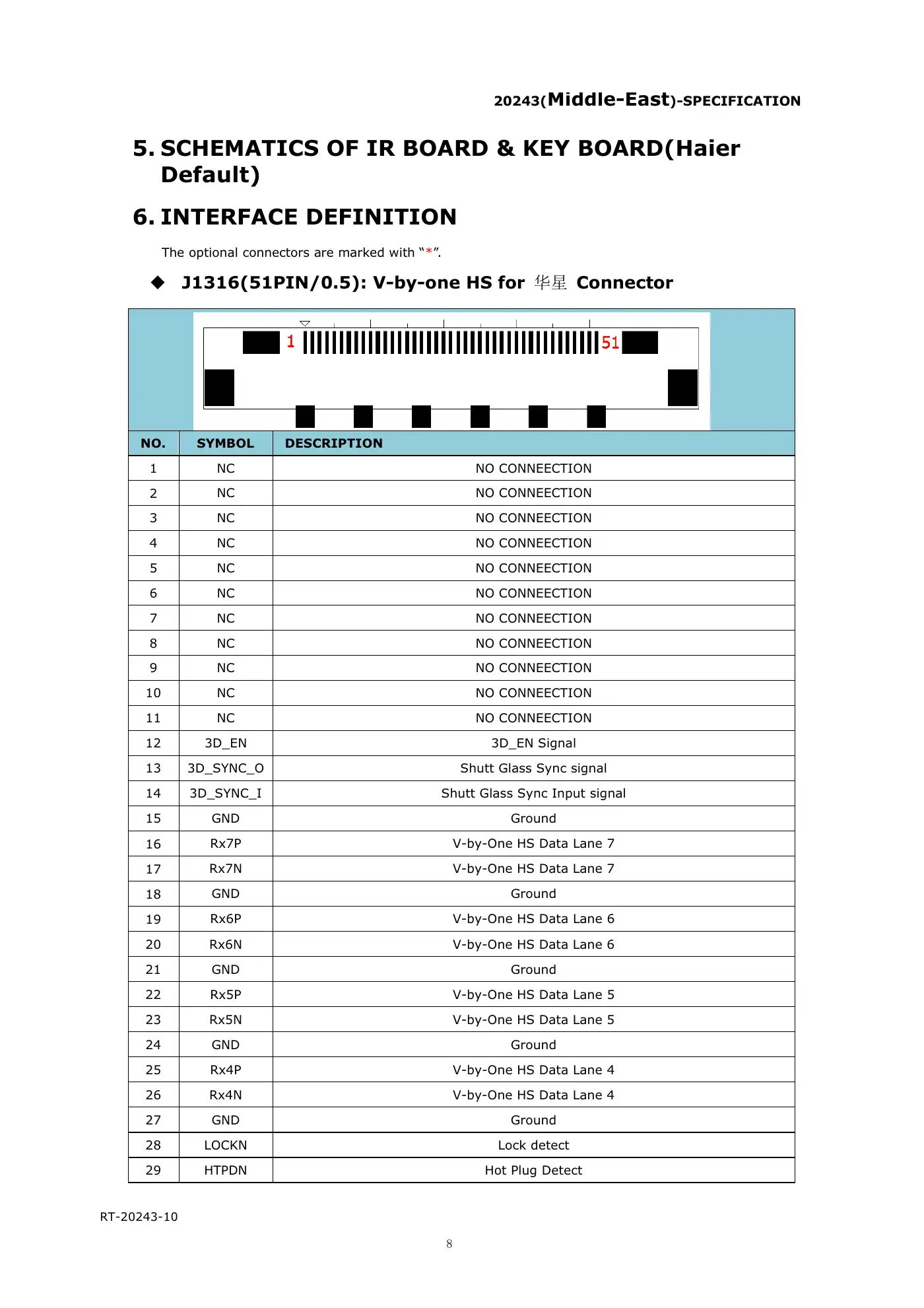 Haier LD65Q8000AU Service Manual Manual pdf 15 page image