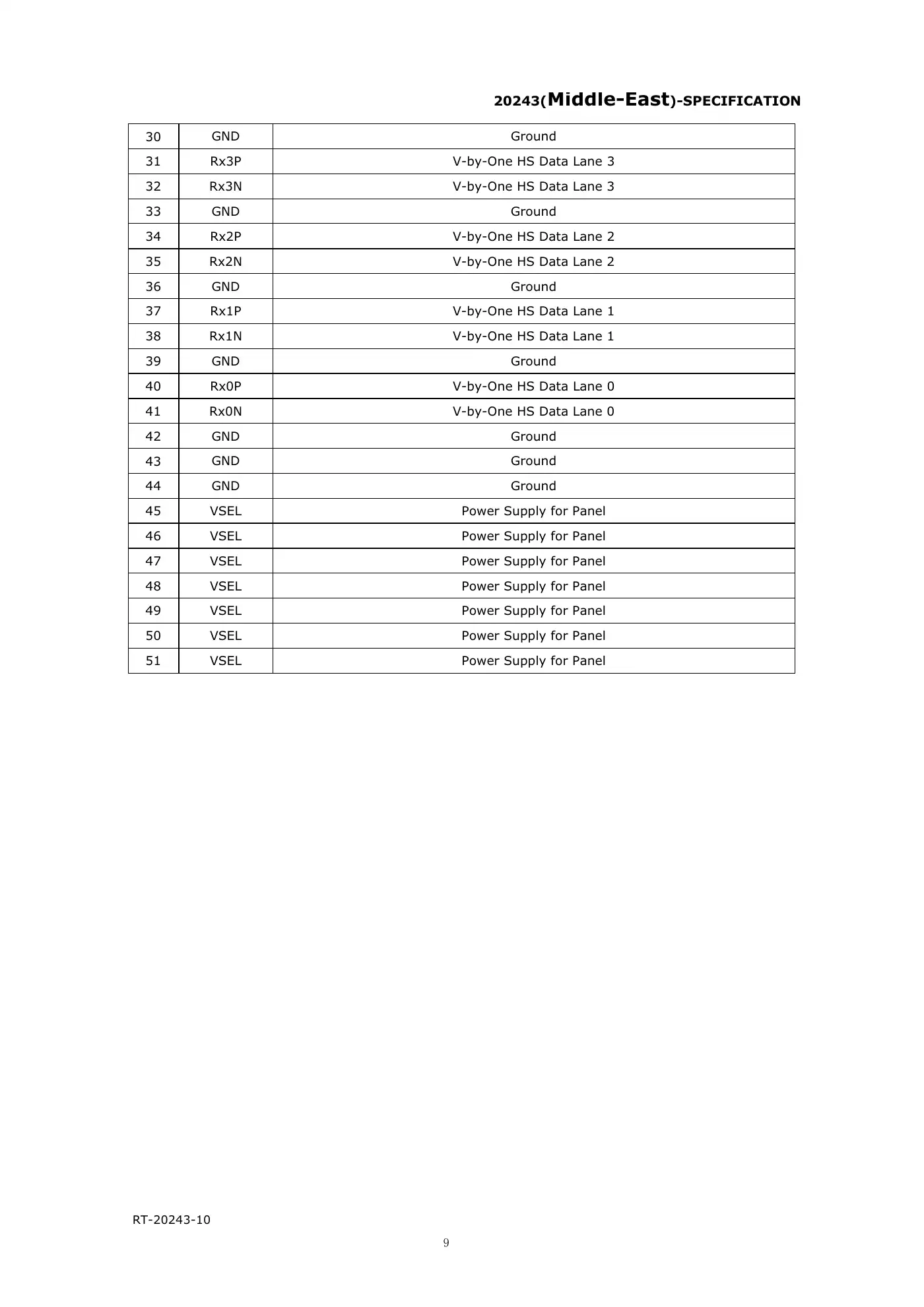Haier LD65Q8000AU Service Manual Manual pdf 16 page image