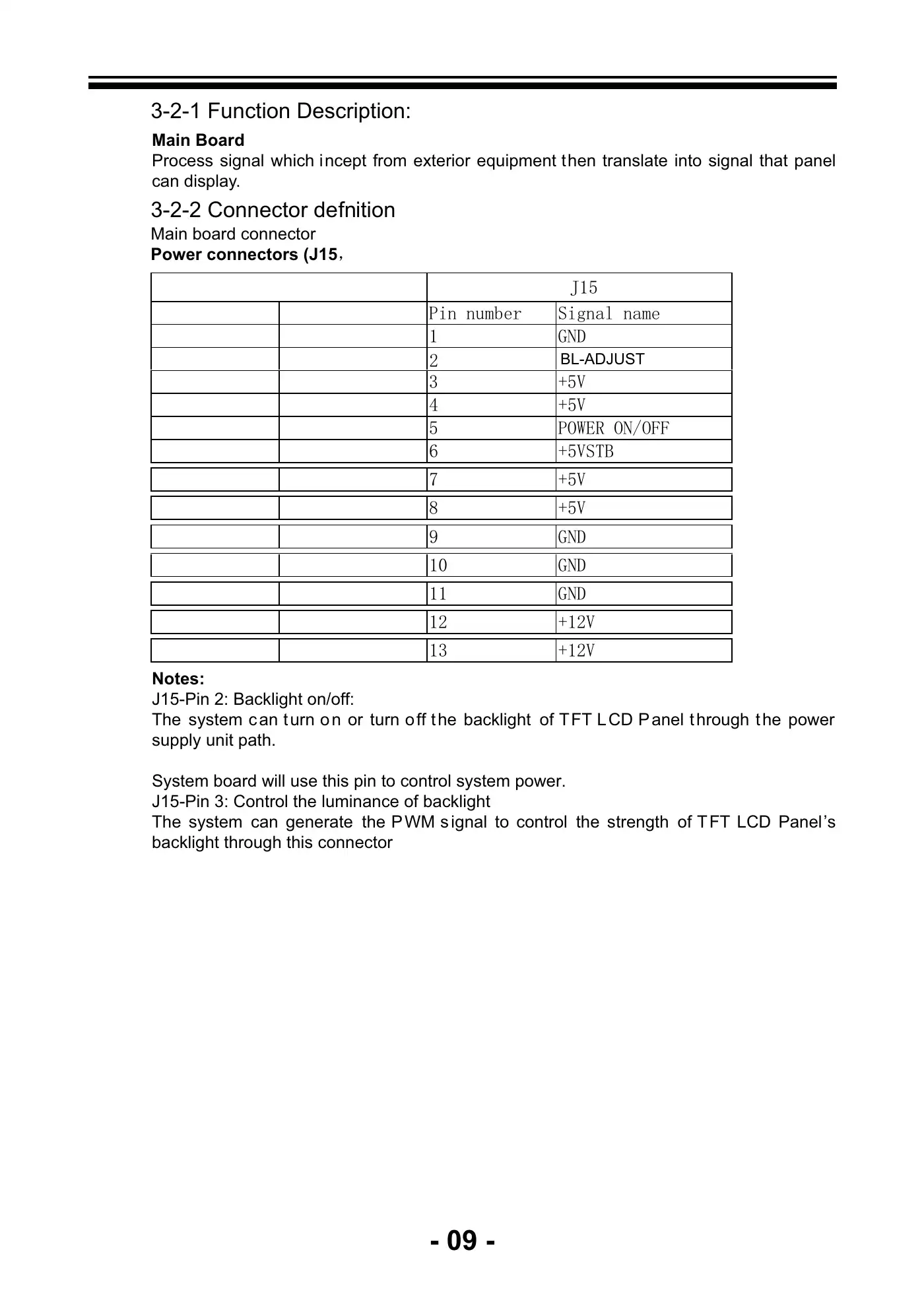 Haier LE19B13200a Service Manual Manual pdf 10 page image