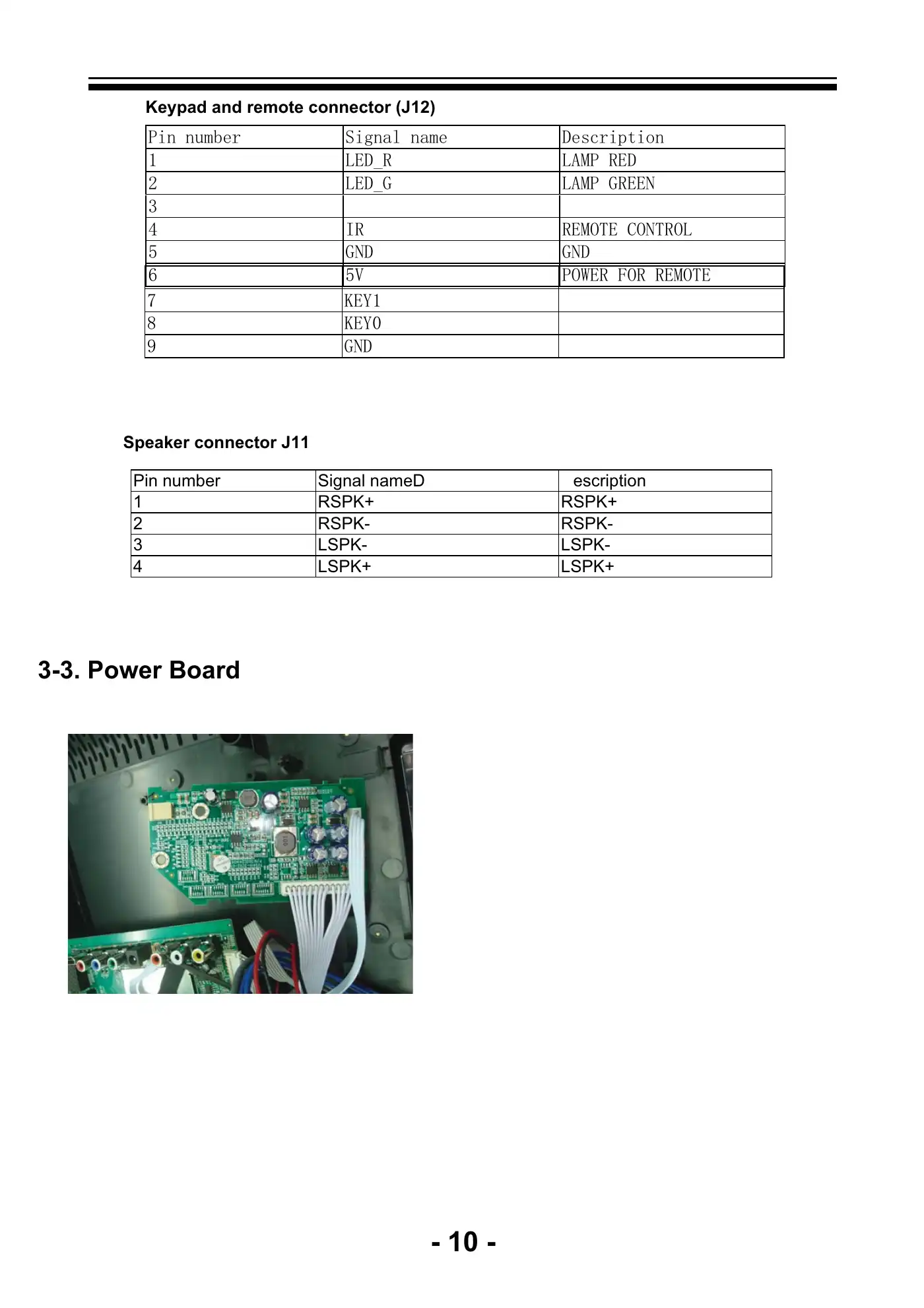 Haier LE19B13200a Service Manual Manual pdf 11 page image
