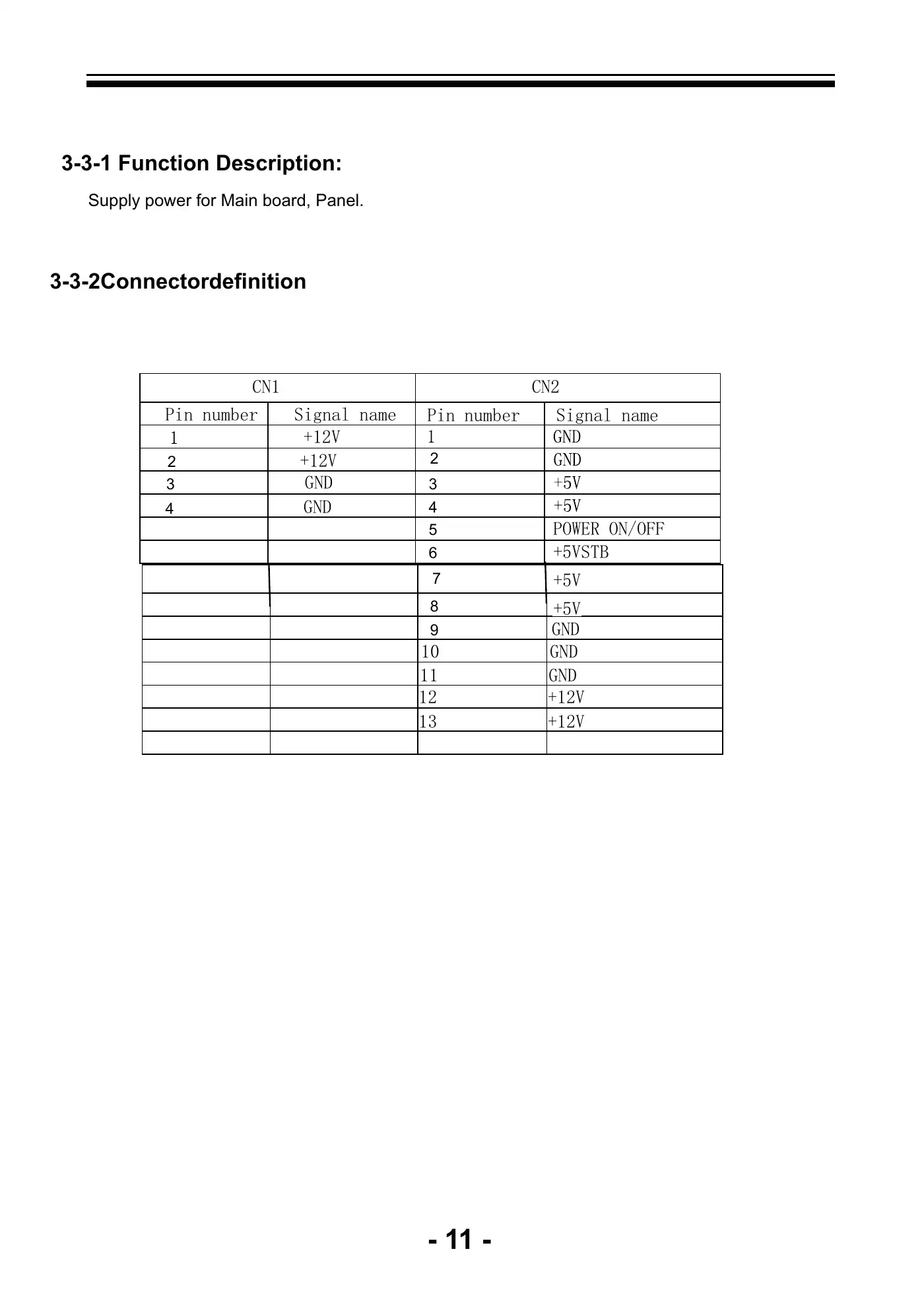 Haier LE19B13200a Service Manual Manual pdf 12 page image