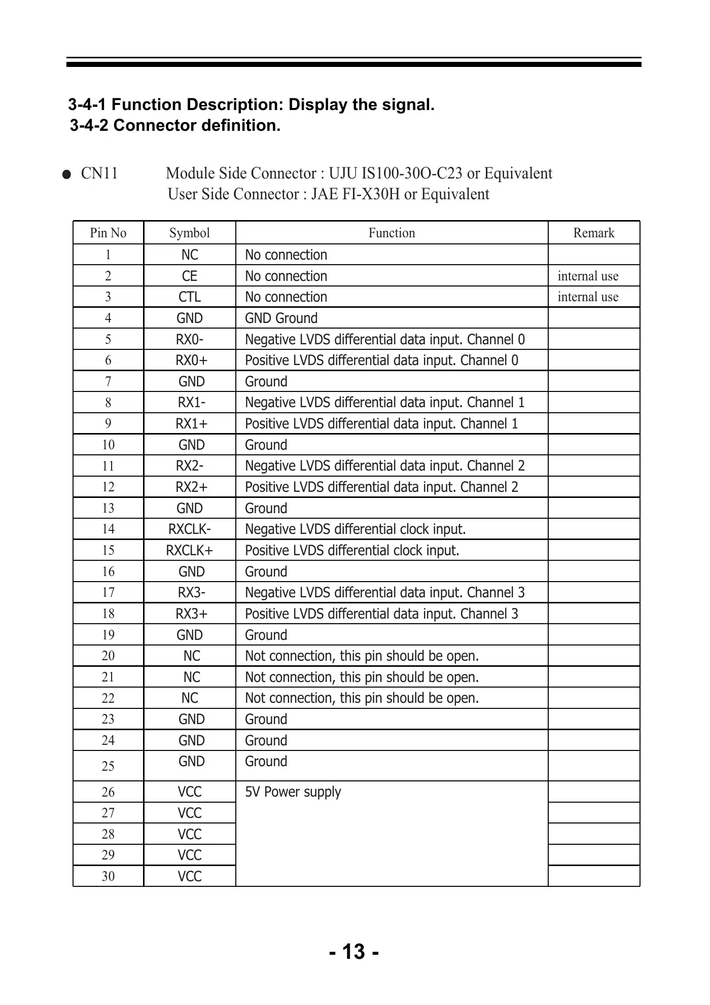 Haier LE19B13200a Service Manual Manual pdf 14 page image