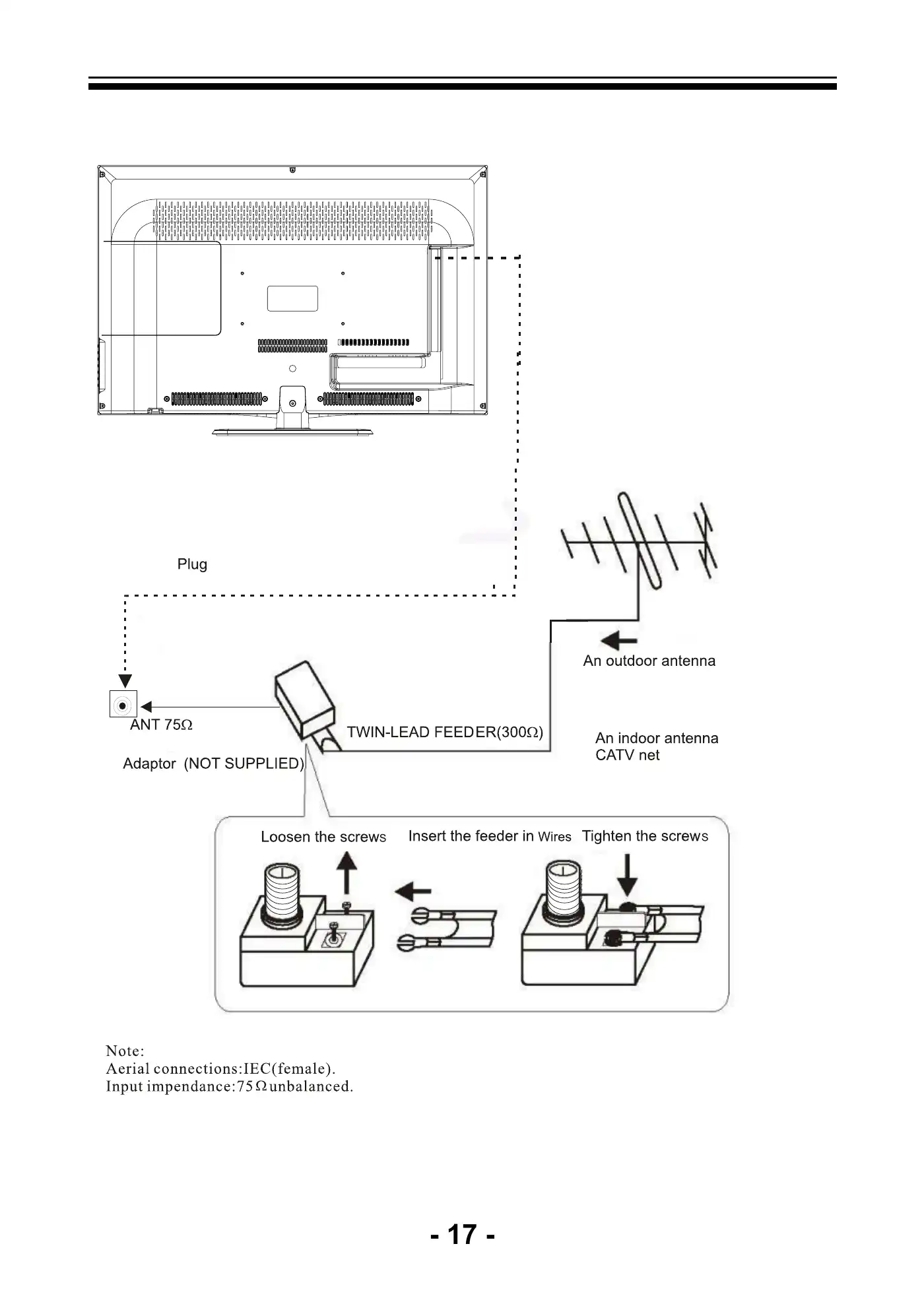 Haier LE19B13200a Service Manual Manual pdf 18 page image