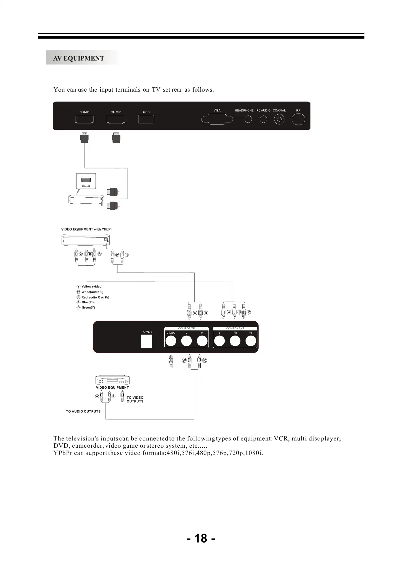 Haier LE19B13200a Service Manual Manual pdf 19 page image