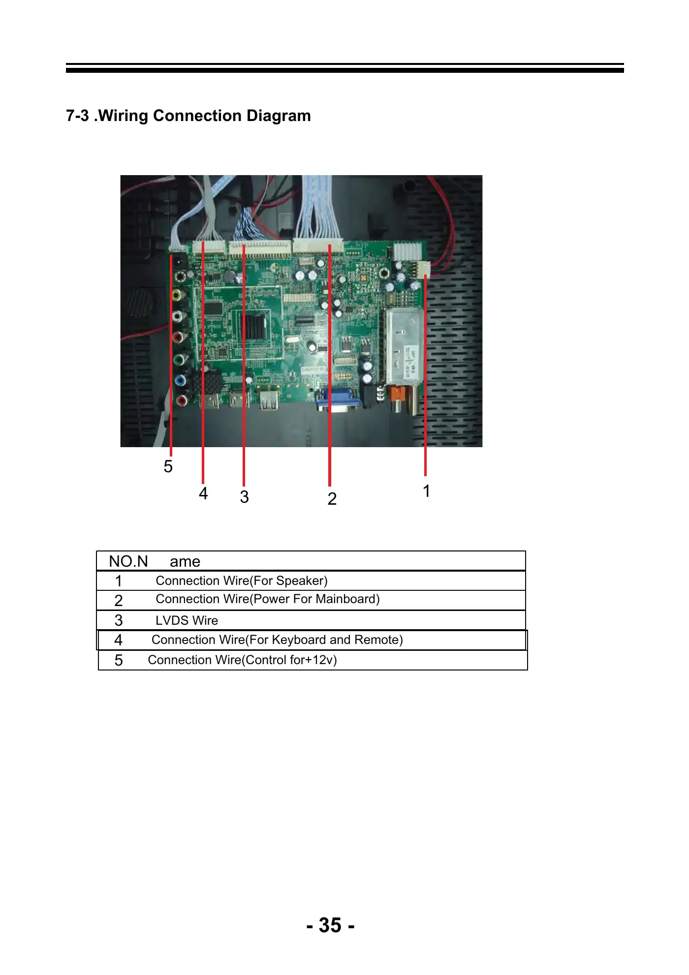 Haier LE19B13200a Service Manual Manual pdf 36 page image