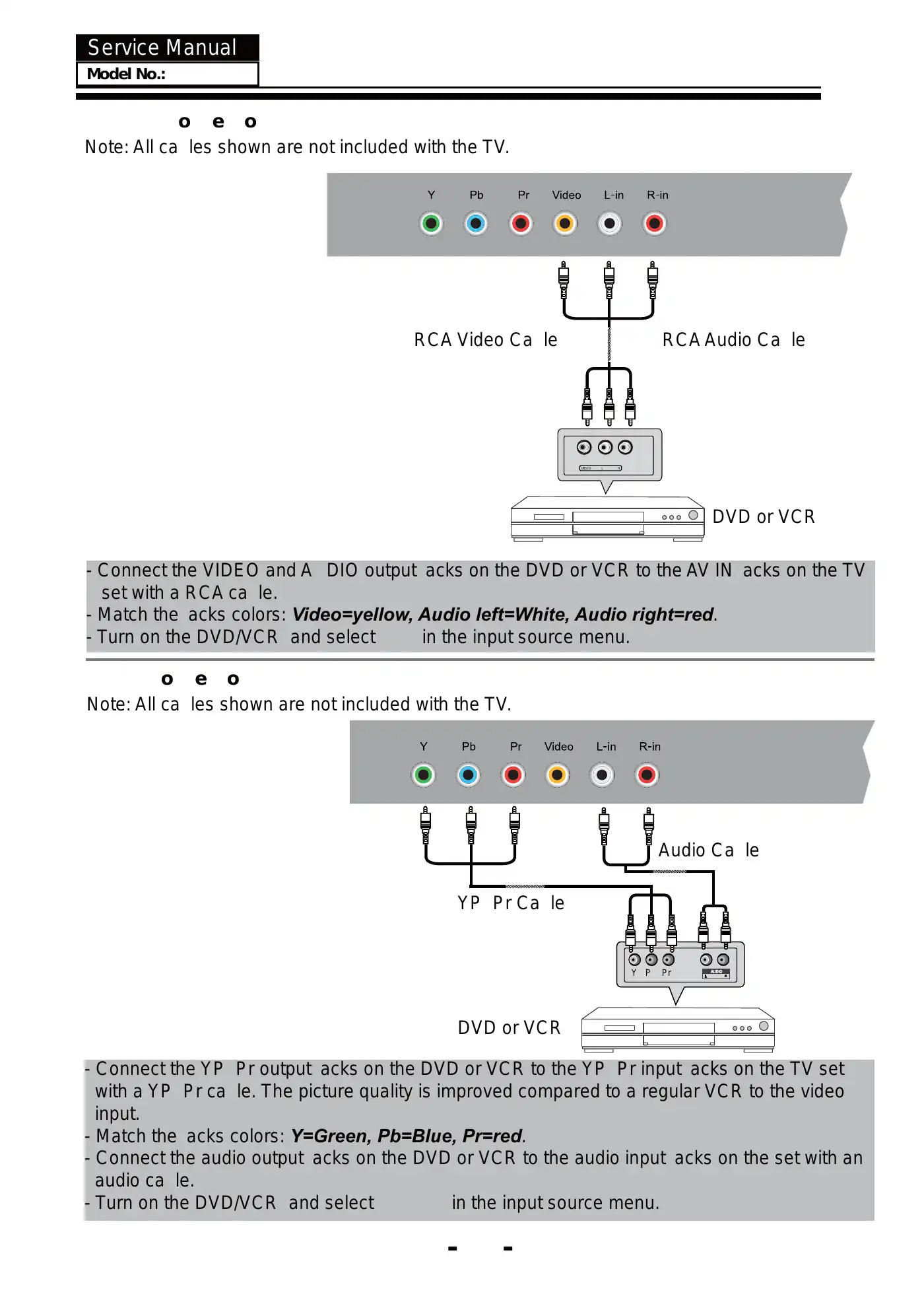 Haier LE22D10 Service Manual Manual pdf 19 page image