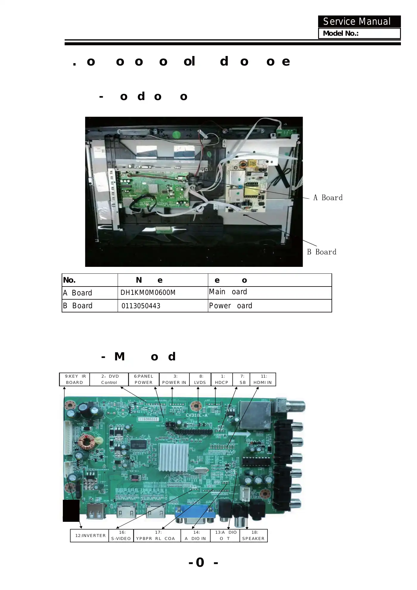 Haier LE22D10 Service Manual Manual pdf 9 page image