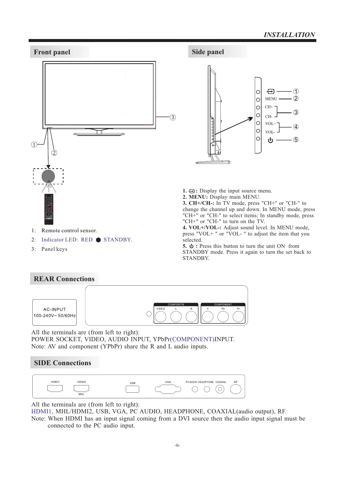 Haier LE22F33800 User Manual Manual pdf 7 page image