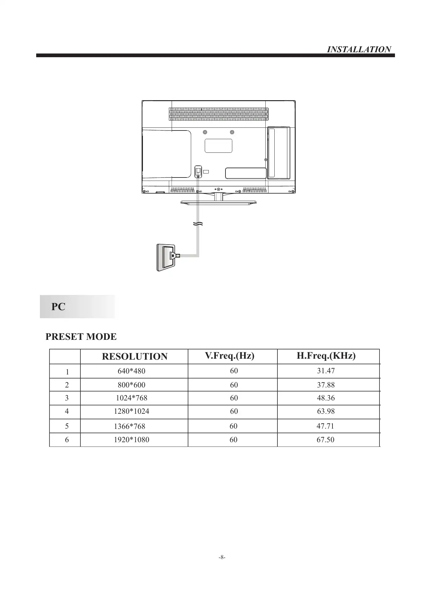 Haier LE22F33800 User Manual Manual pdf 9 page image