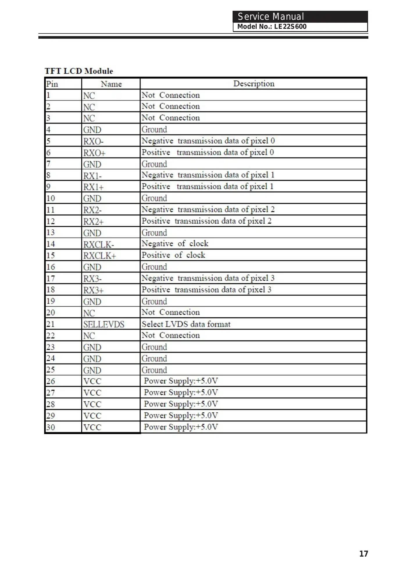 Haier LE22S600 Service Manual Manual pdf 18 page image