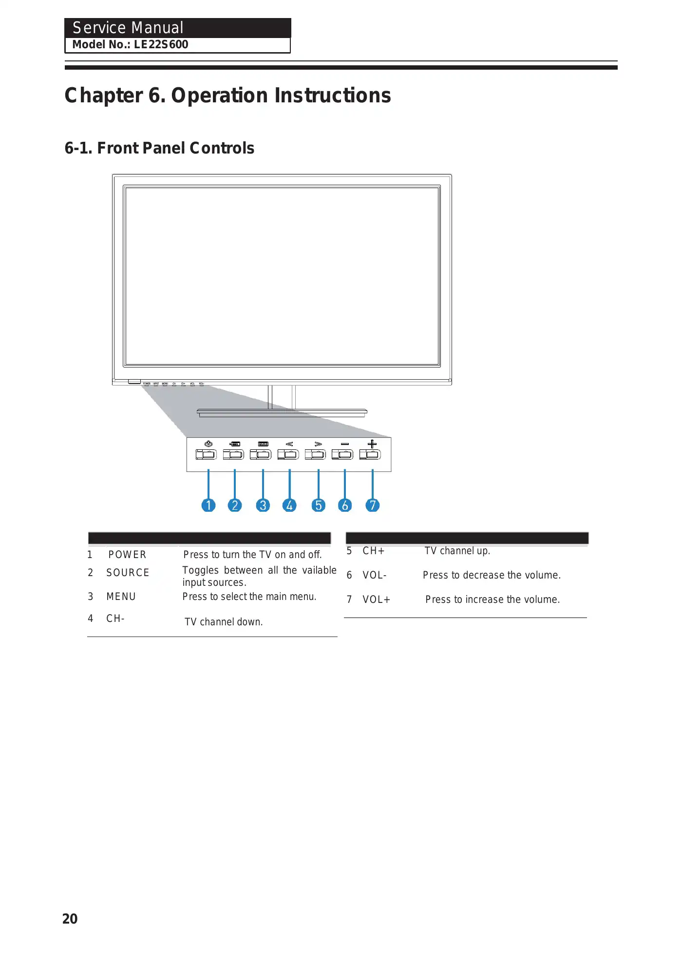Haier LE22S600 Service Manual Manual pdf 21 page image