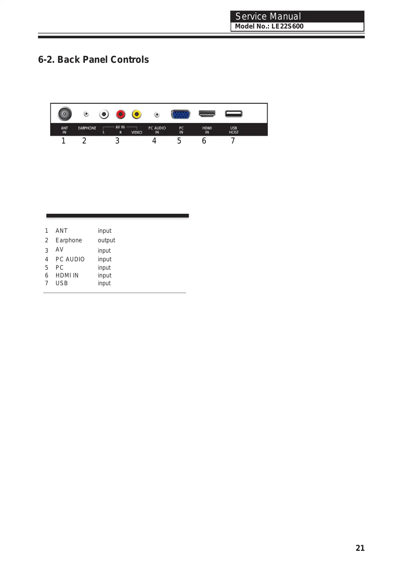Haier LE22S600 Service Manual Manual pdf 22 page image