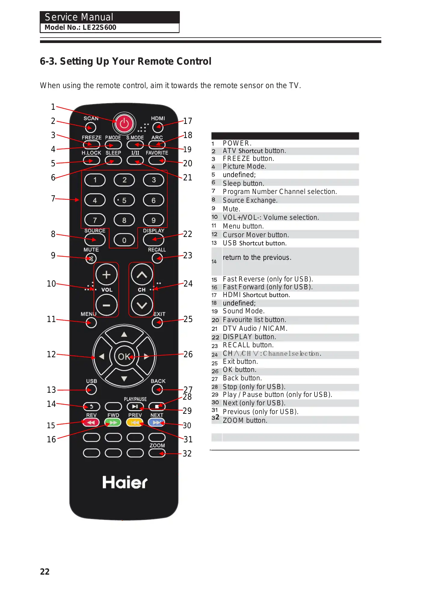 Haier LE22S600 Service Manual Manual pdf 23 page image