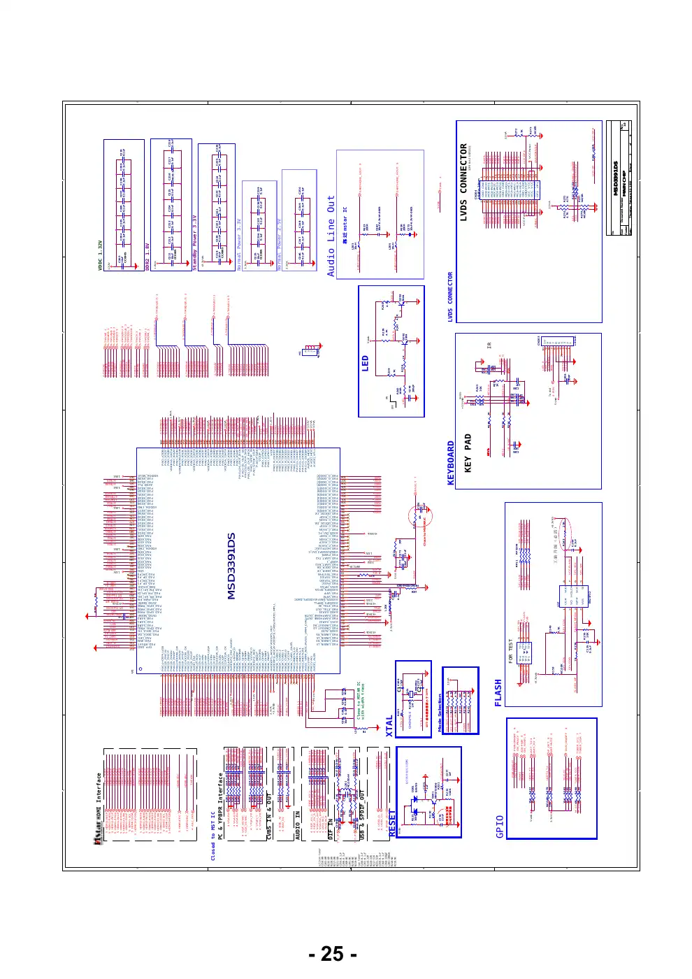 Haier LE22T1F Service Manual Manual pdf 26 page image