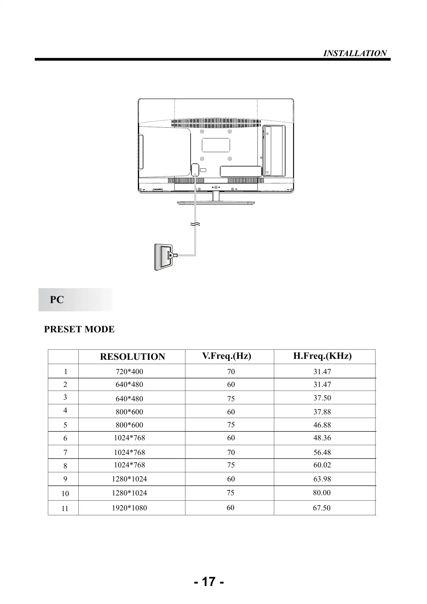 Haier LE24C2380a Service Manual Manual pdf 18 page image