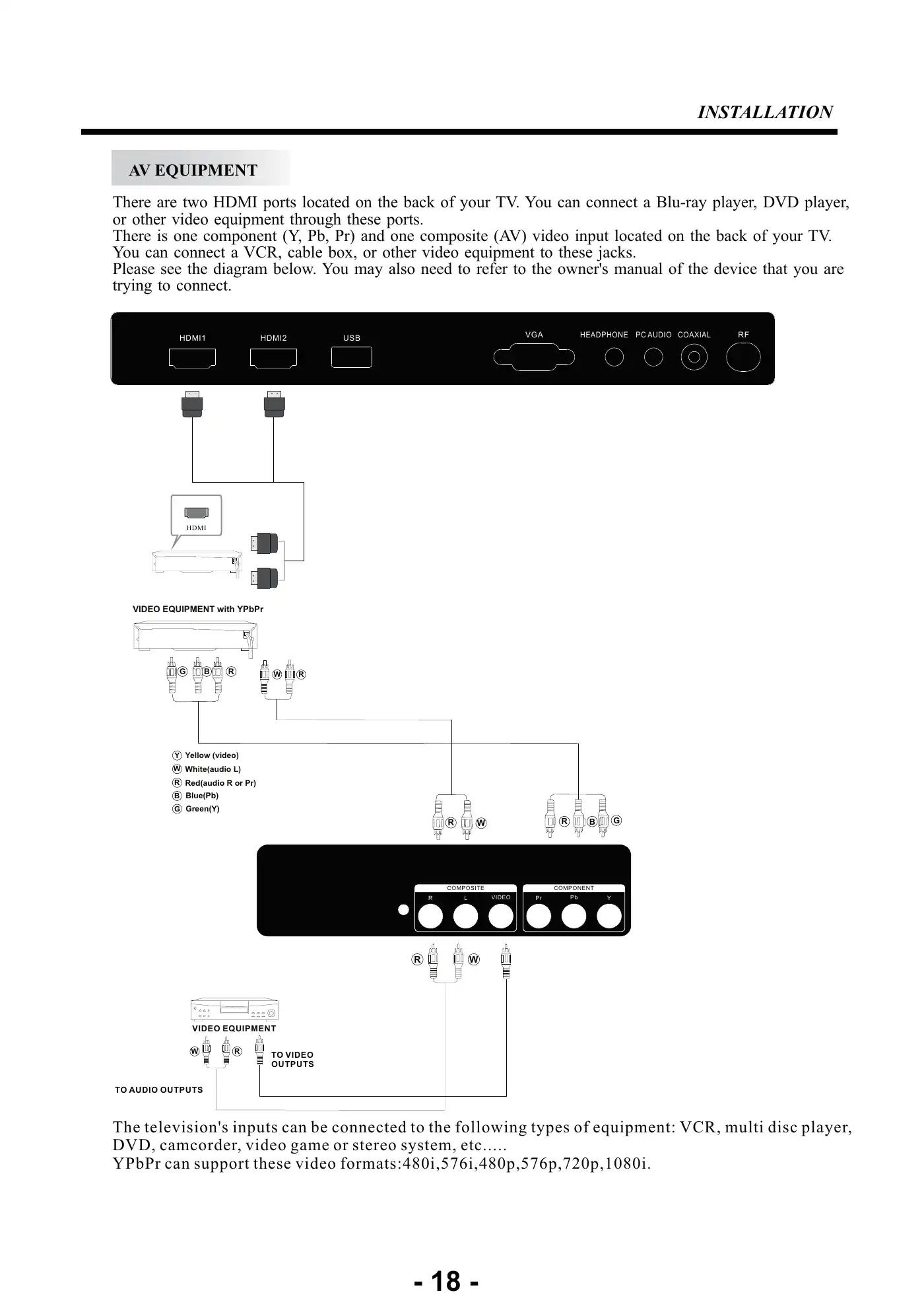 Haier LE24C2380a Service Manual Manual pdf 19 page image