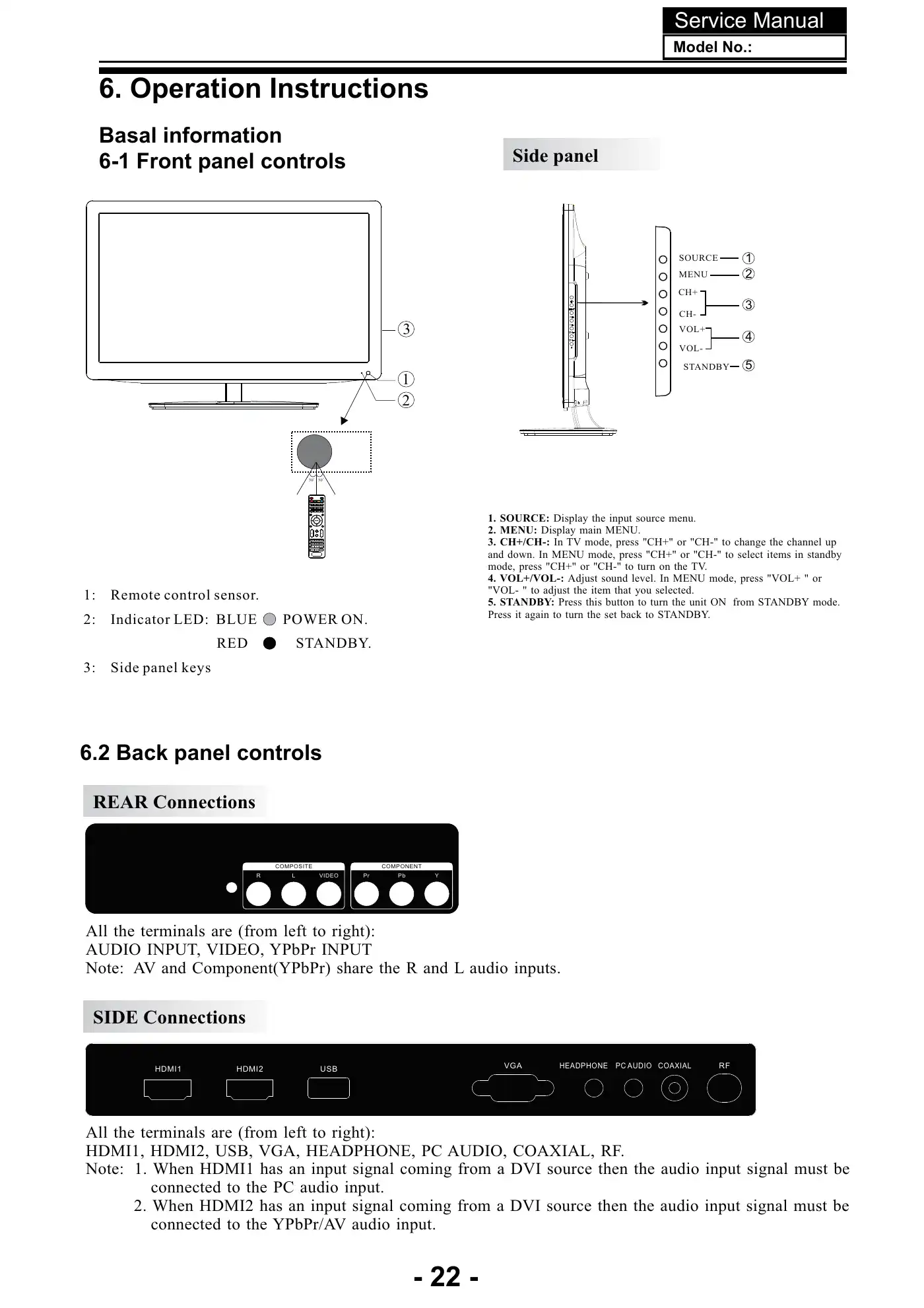 Haier LE24C2380a Service Manual Manual pdf 23 page image