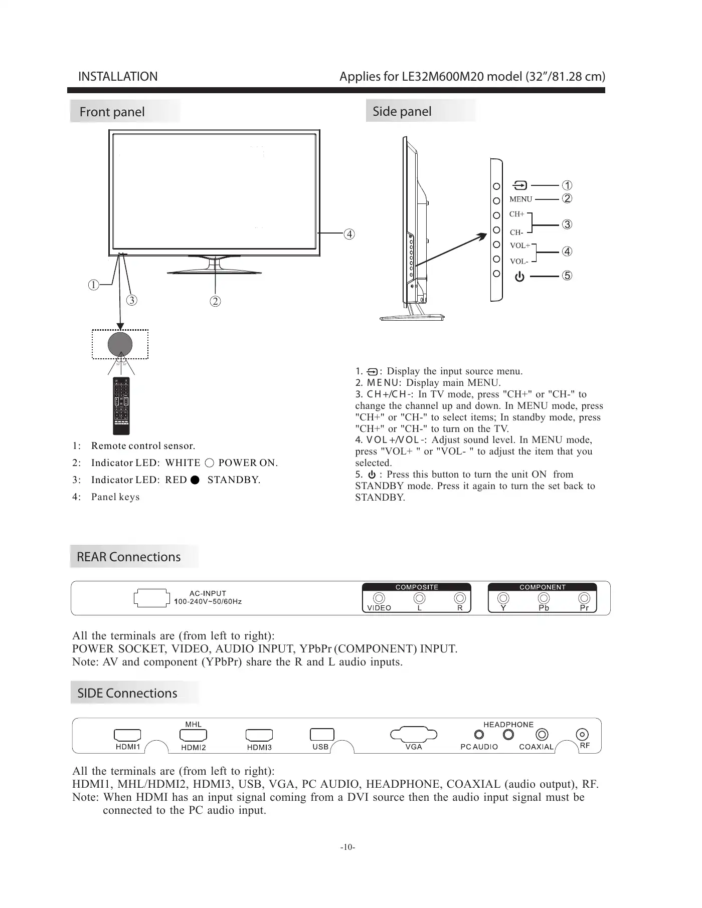 Haier LE24M600M80 User Manual Manual pdf 10 page image