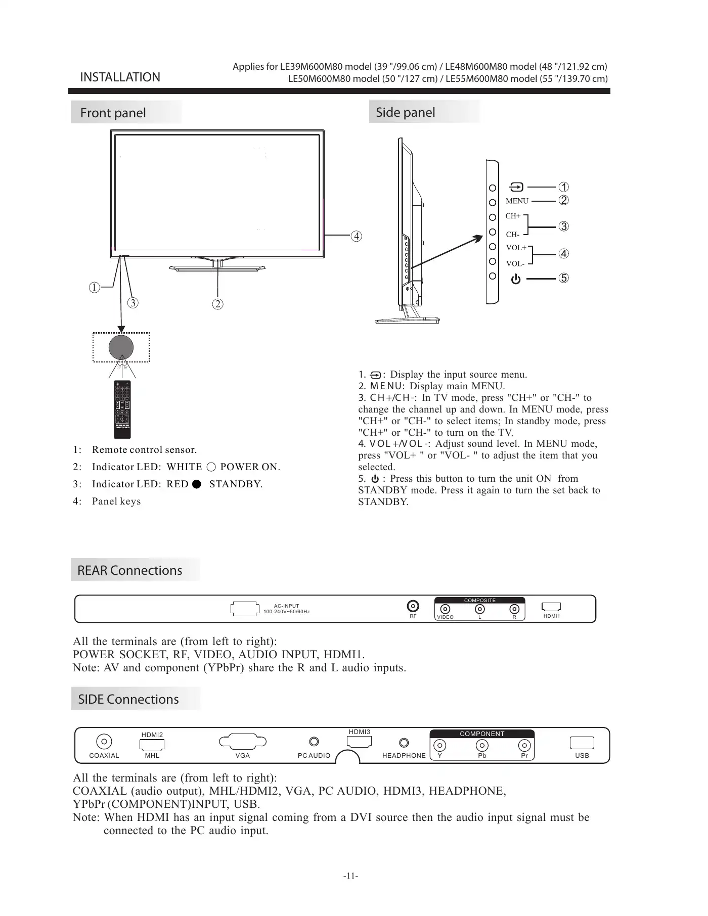 Haier LE24M600M80 User Manual Manual pdf 11 page image