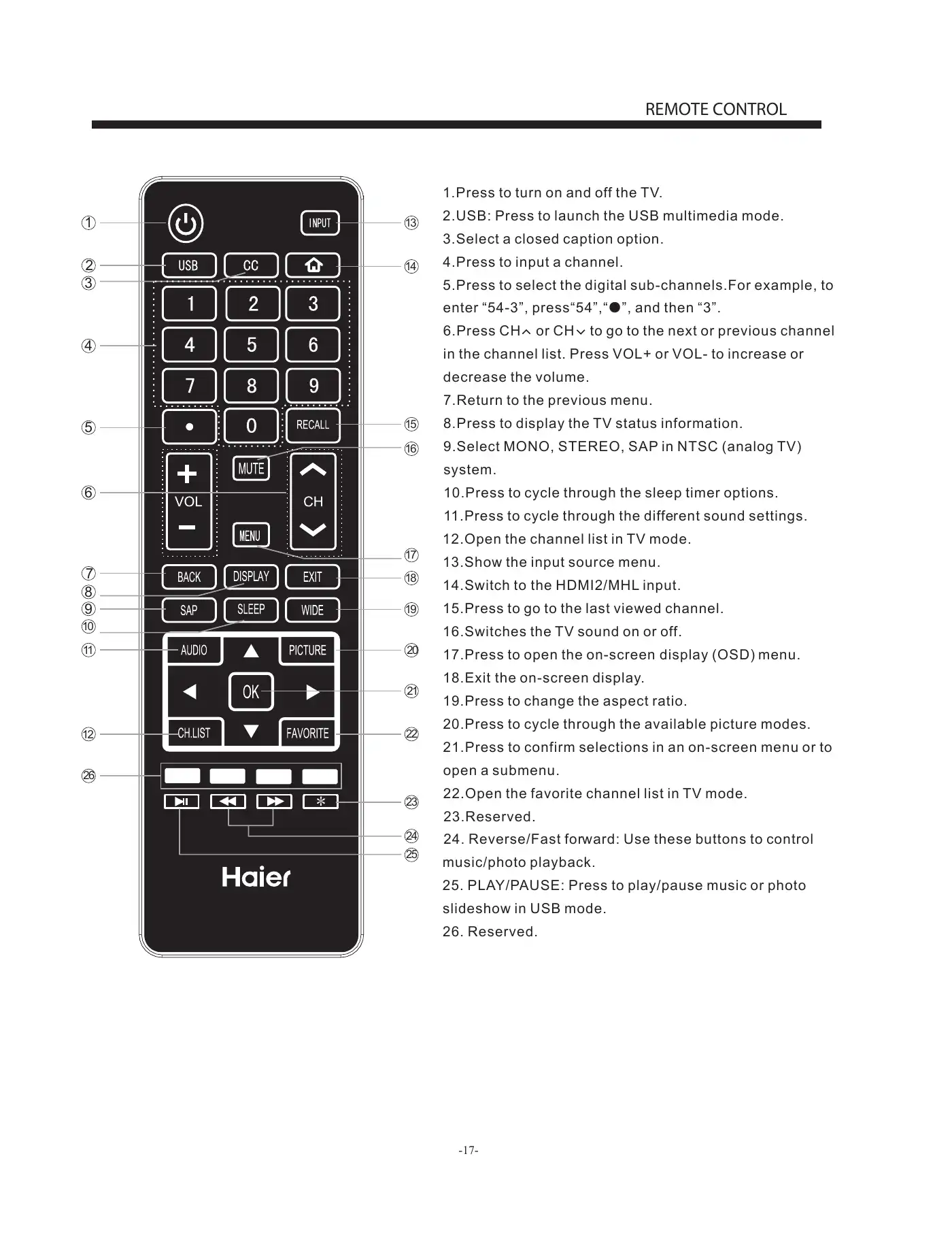 Haier LE24M600M80 User Manual Manual pdf 17 page image