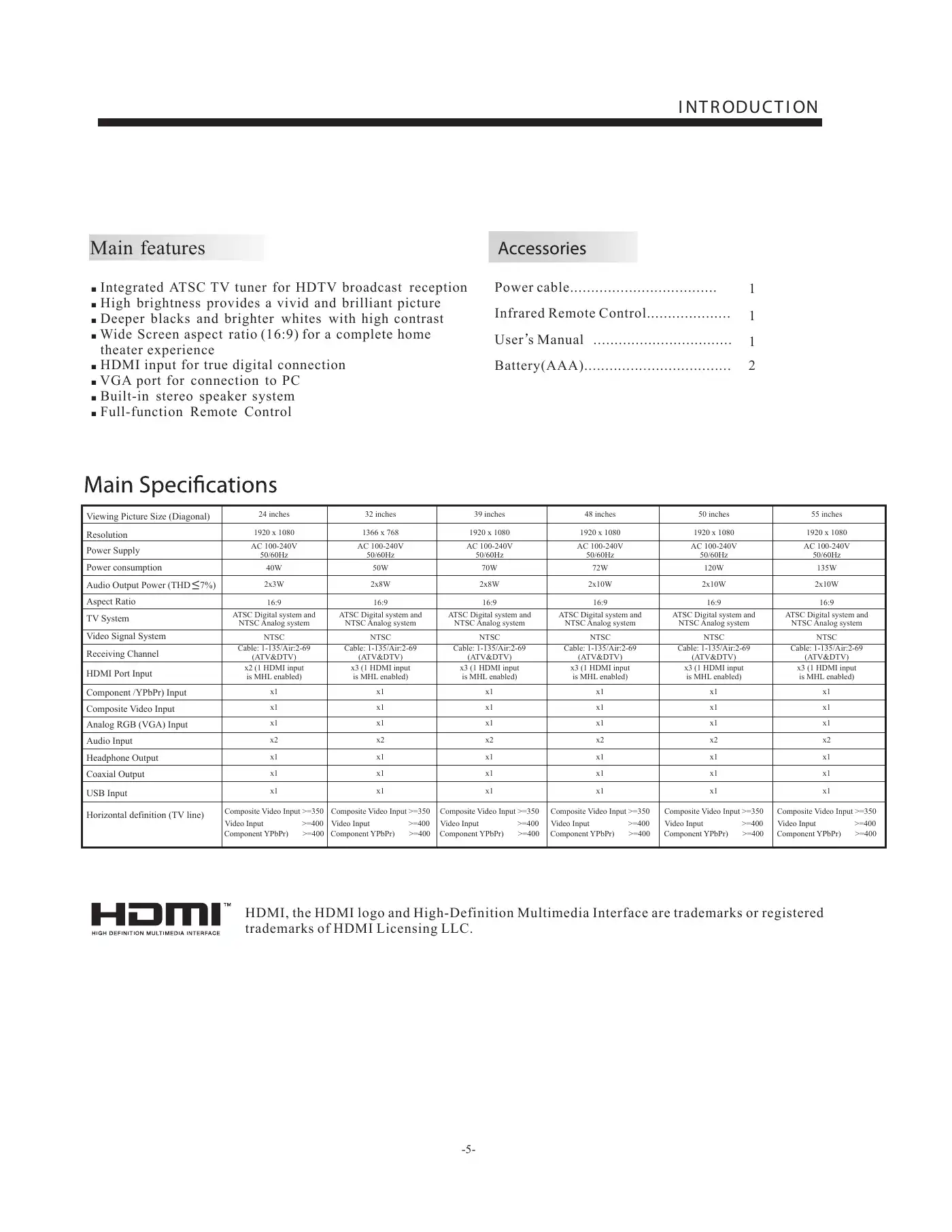 Haier LE24M600M80 User Manual Manual pdf 5 page image