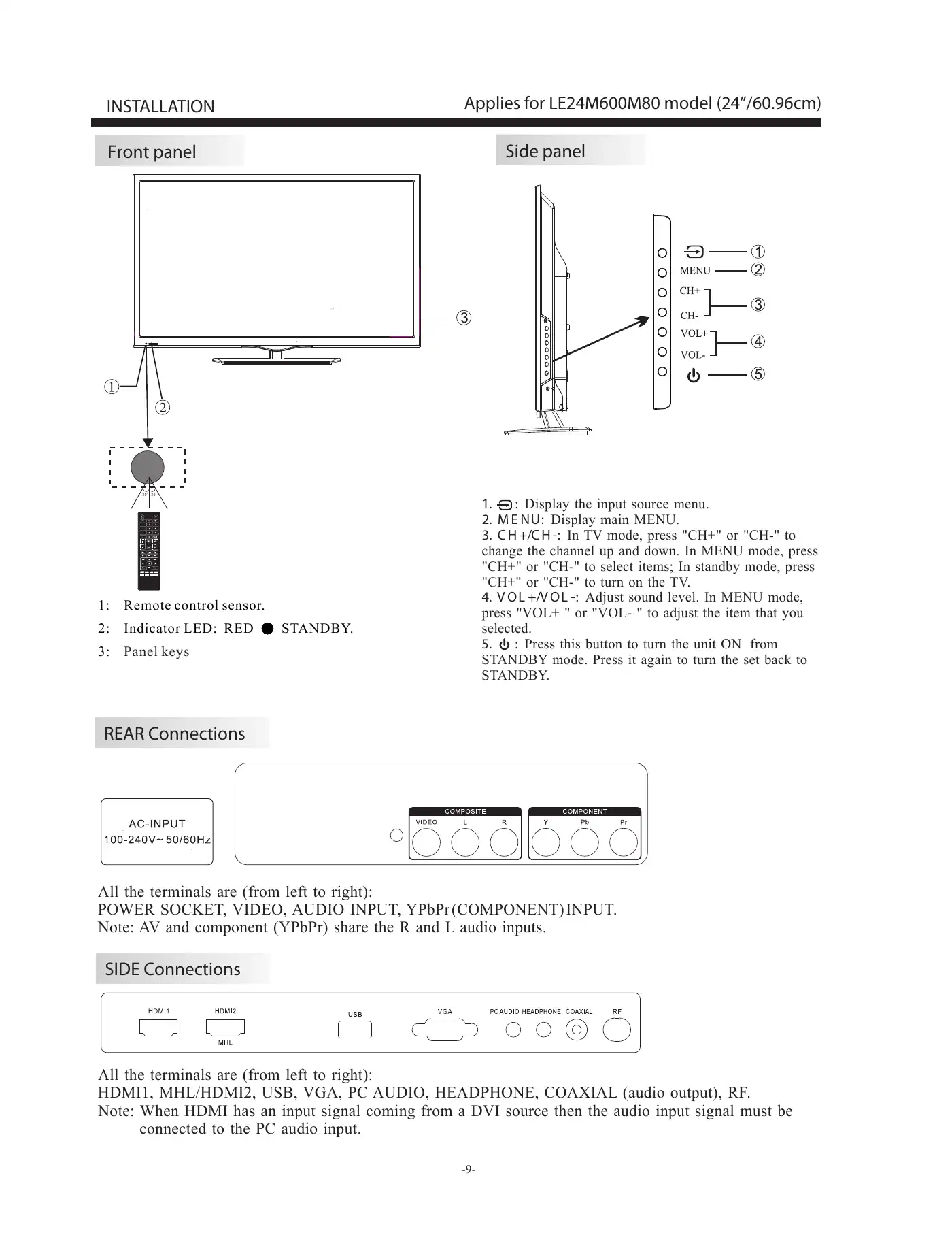 Haier LE24M600M80 User Manual Manual pdf 9 page image