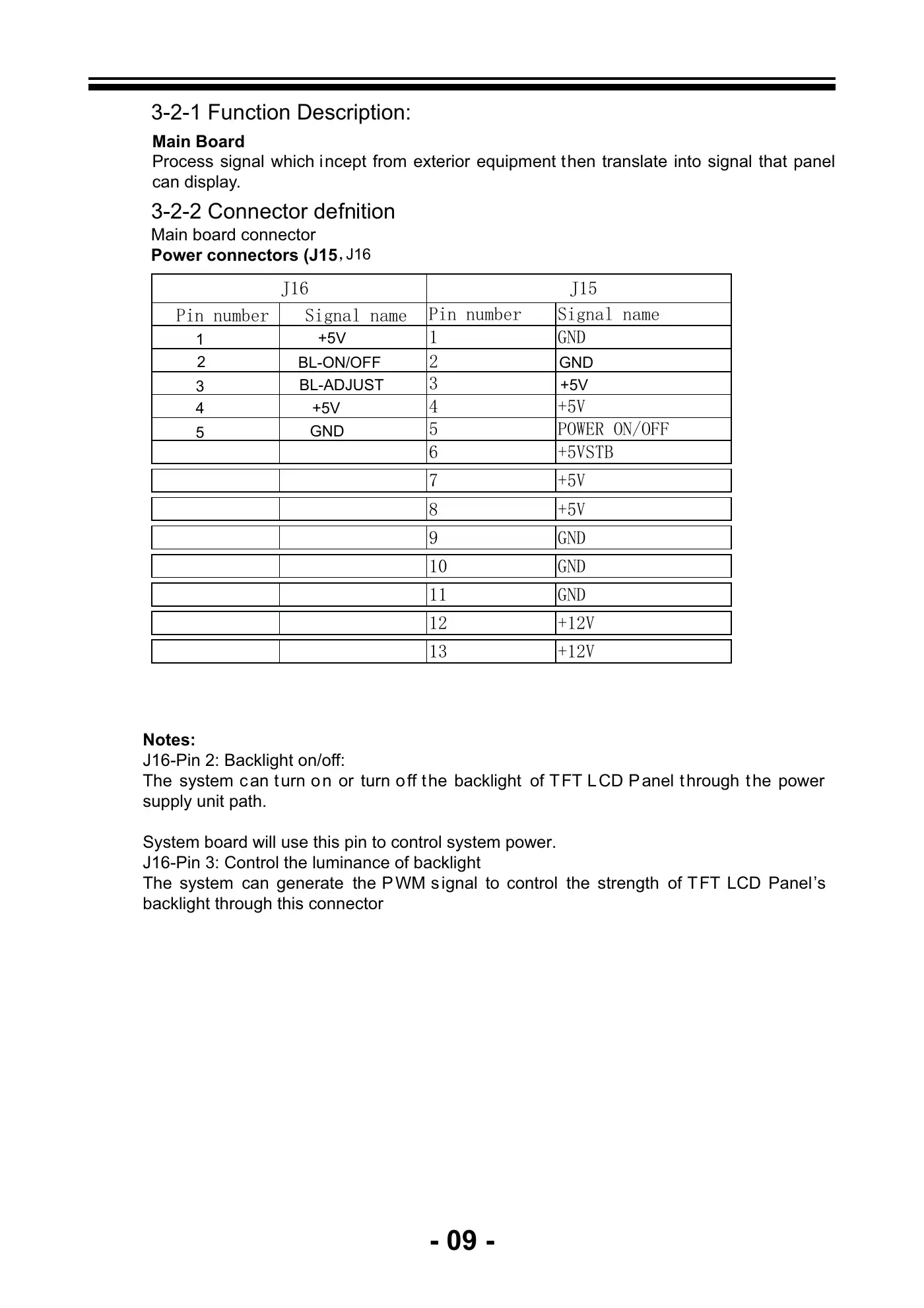 Haier LE26B13200b Service Manual Manual pdf 10 page image